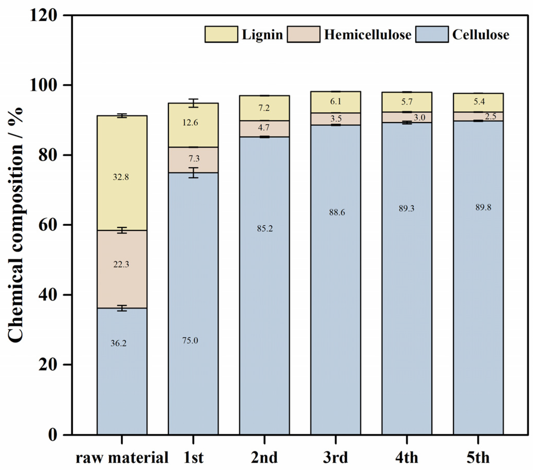 Molecules 30 00398 g001
