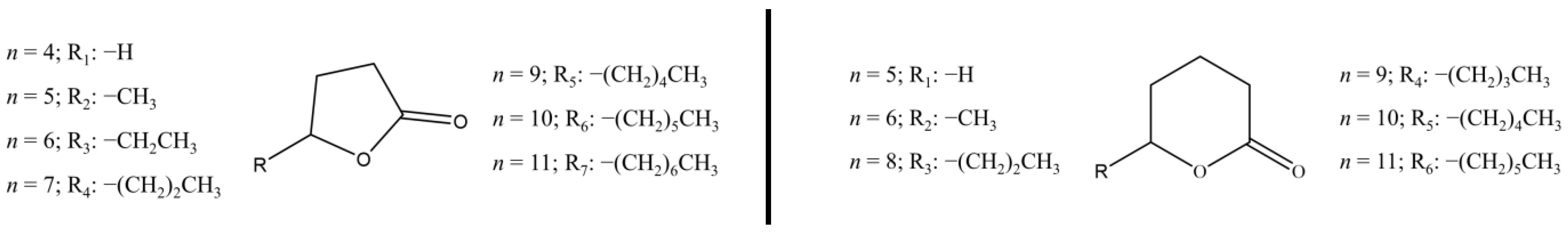 Molecules 30 00399 g003