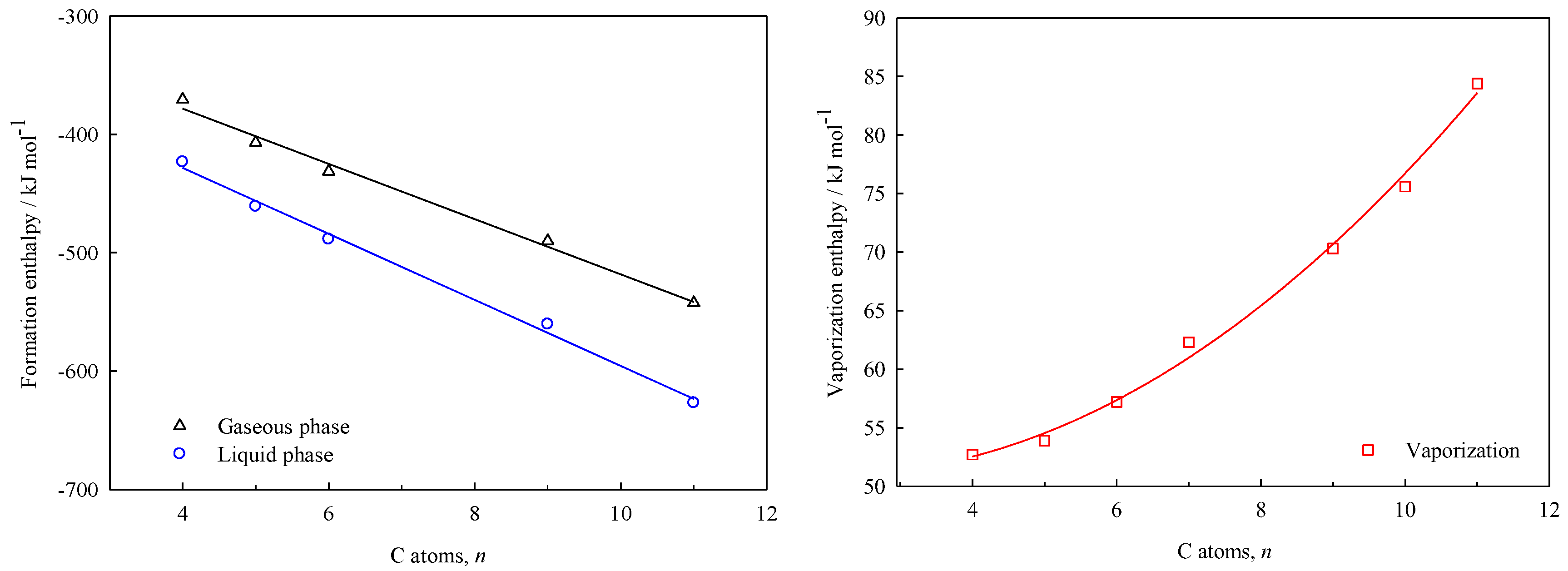Molecules 30 00399 g004