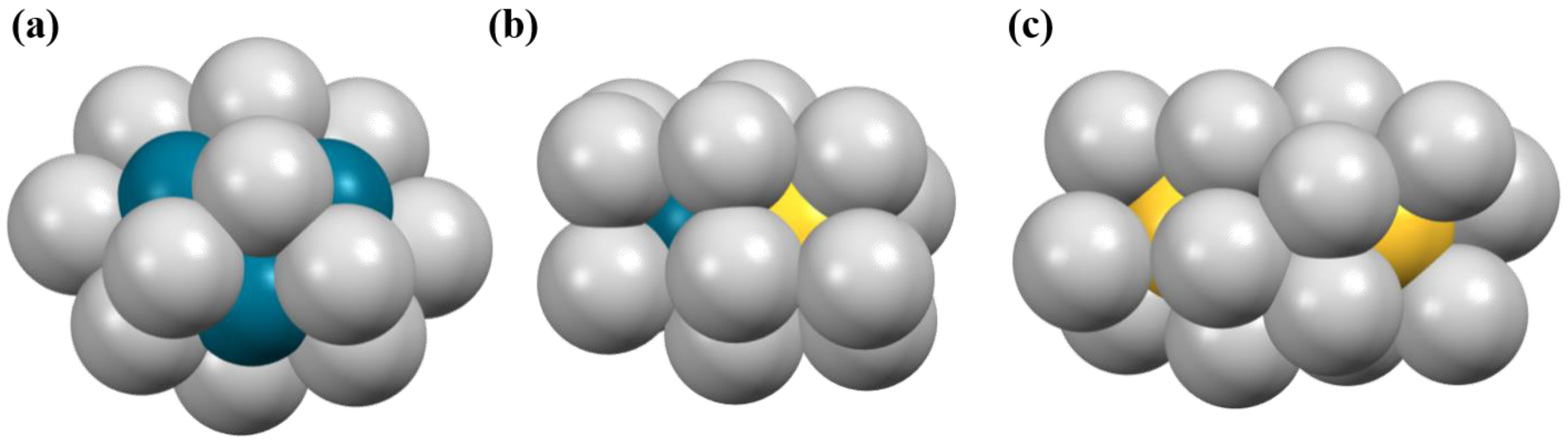 Molecules 30 00404 g006
