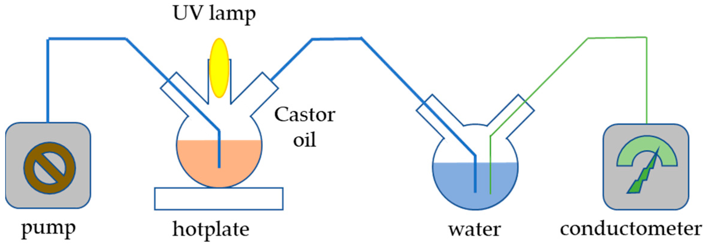 Molecules 30 00405 g011