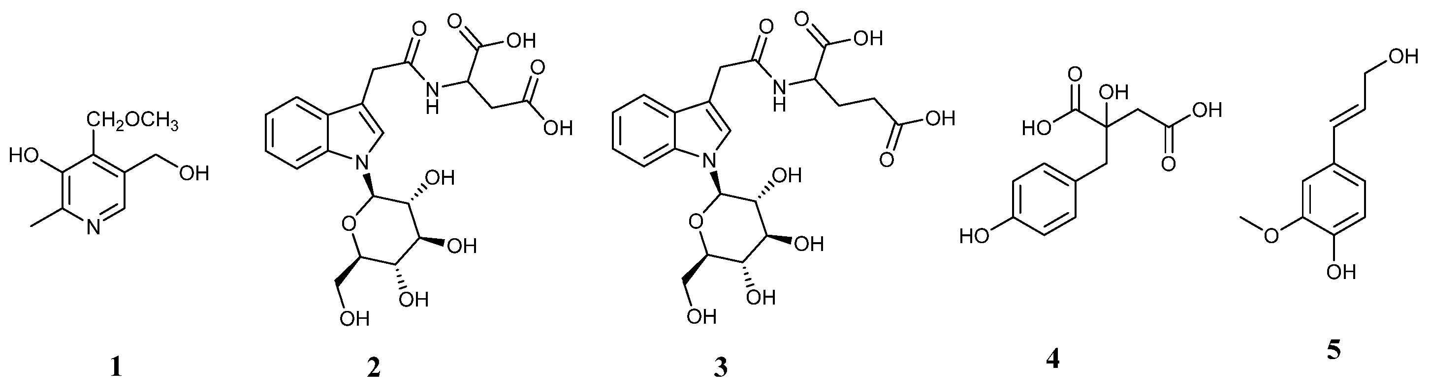 Molecules 30 00409 g004