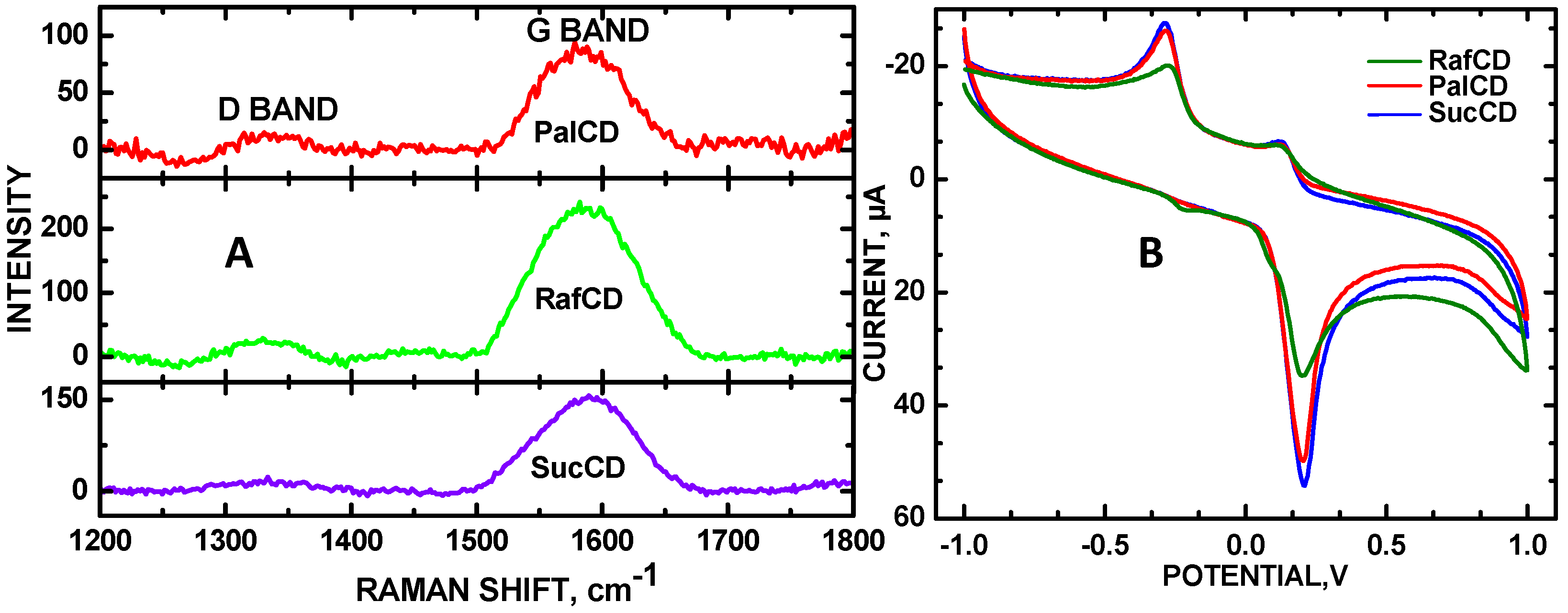 Molecules 30 00413 g001 Molecules 30 00413 g001