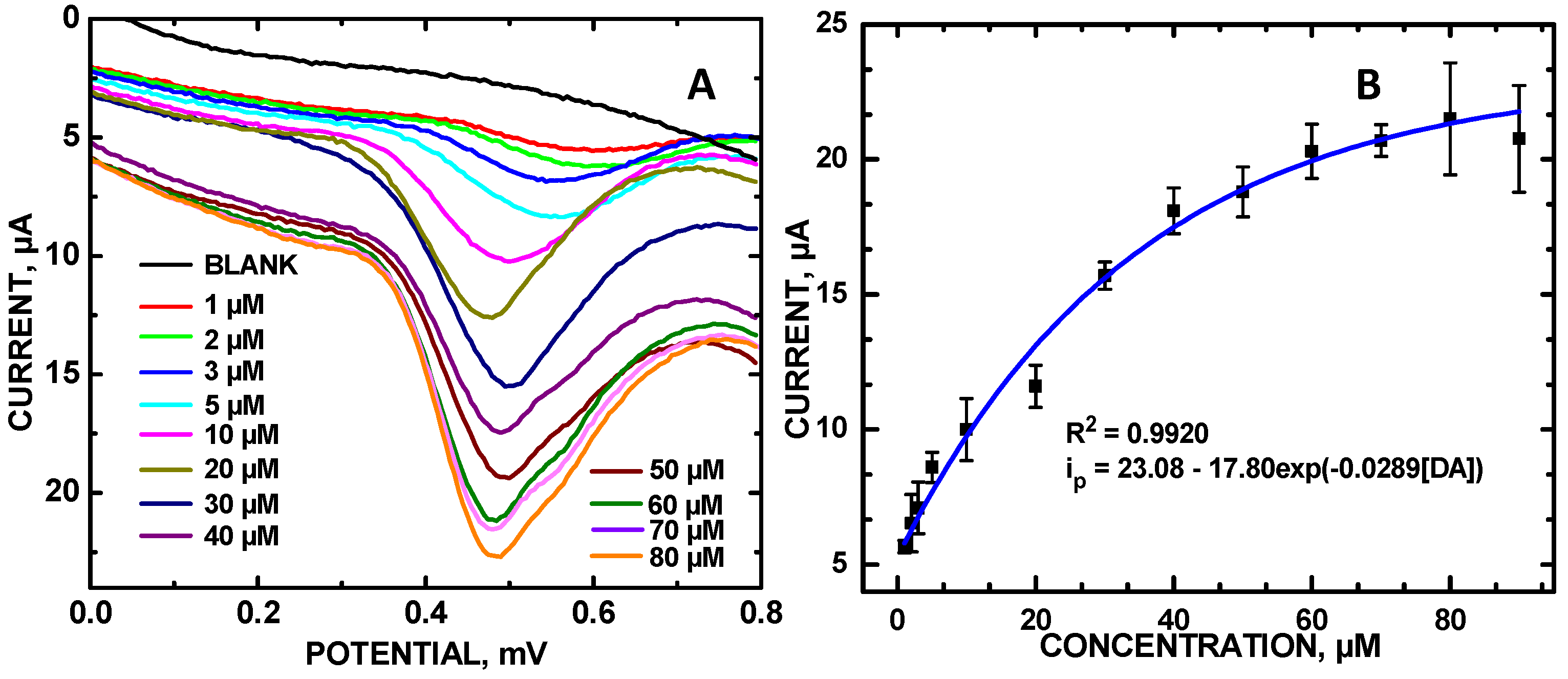 Molecules 30 00413 g004 Molecules 30 00413 g004