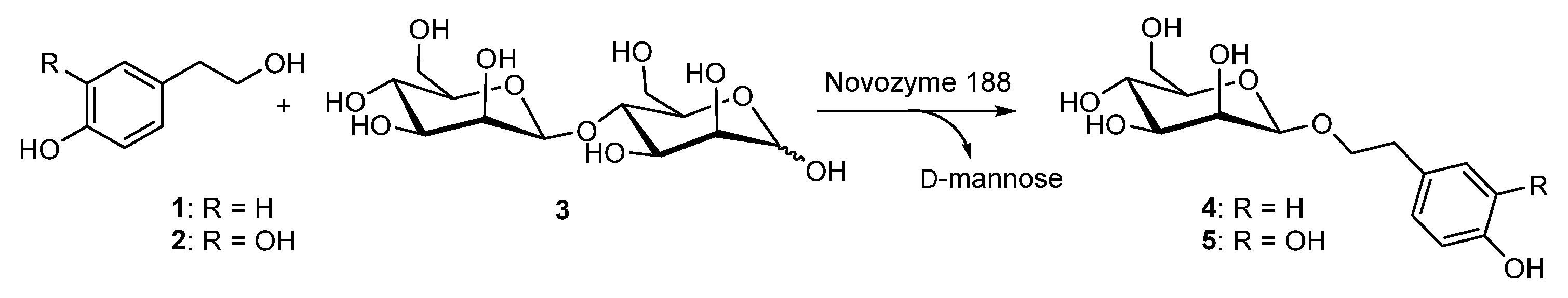 Molecules 30 00414 sch002