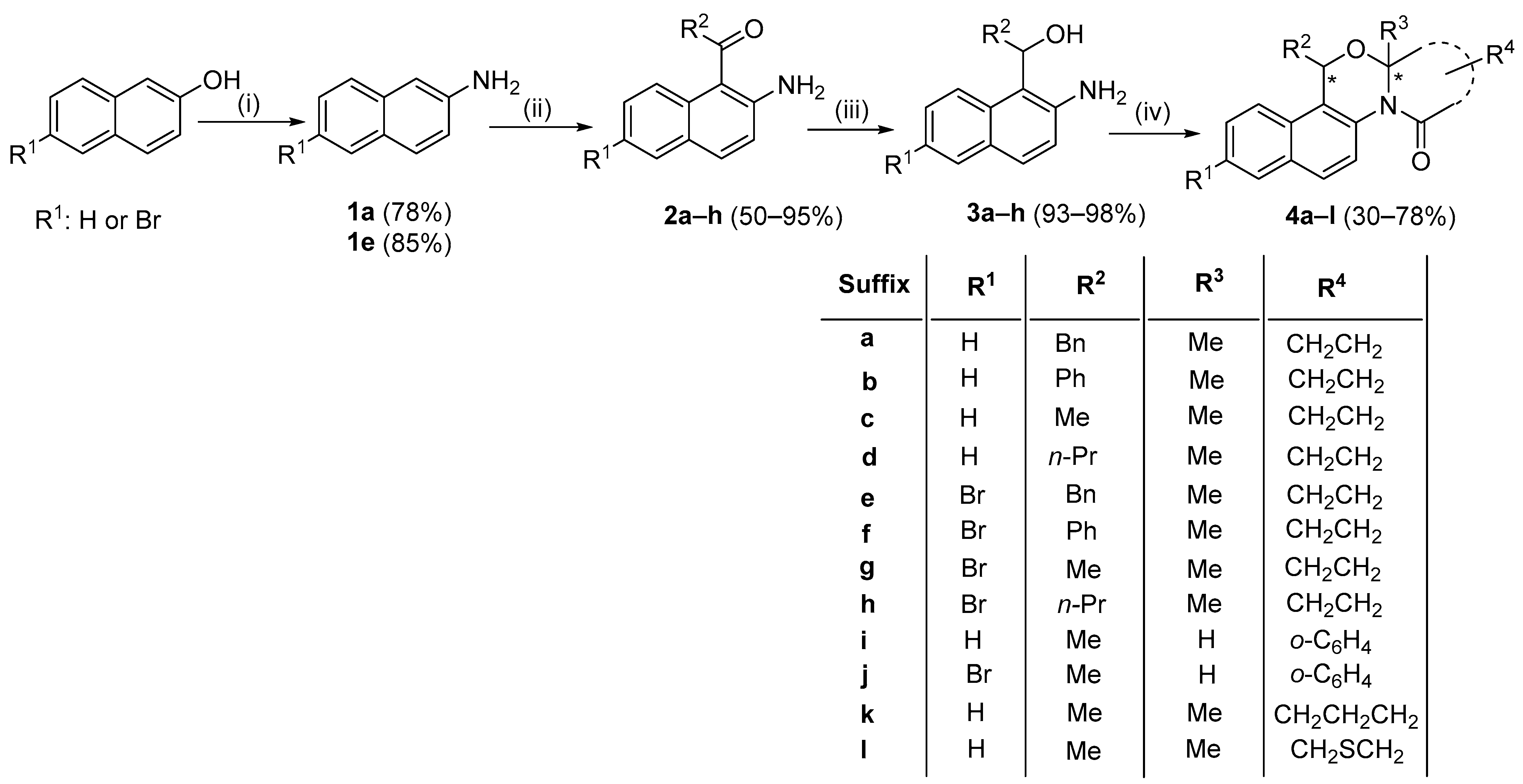 Molecules 30 00415 sch002