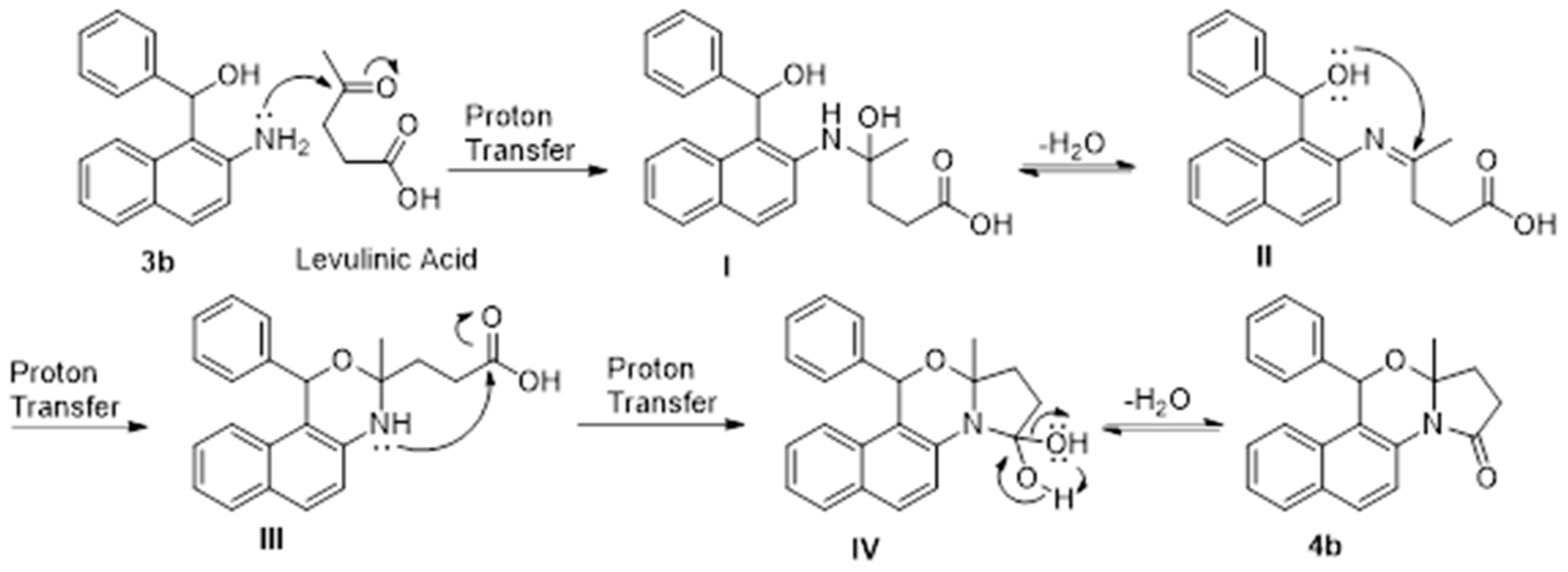 Molecules 30 00415 sch003