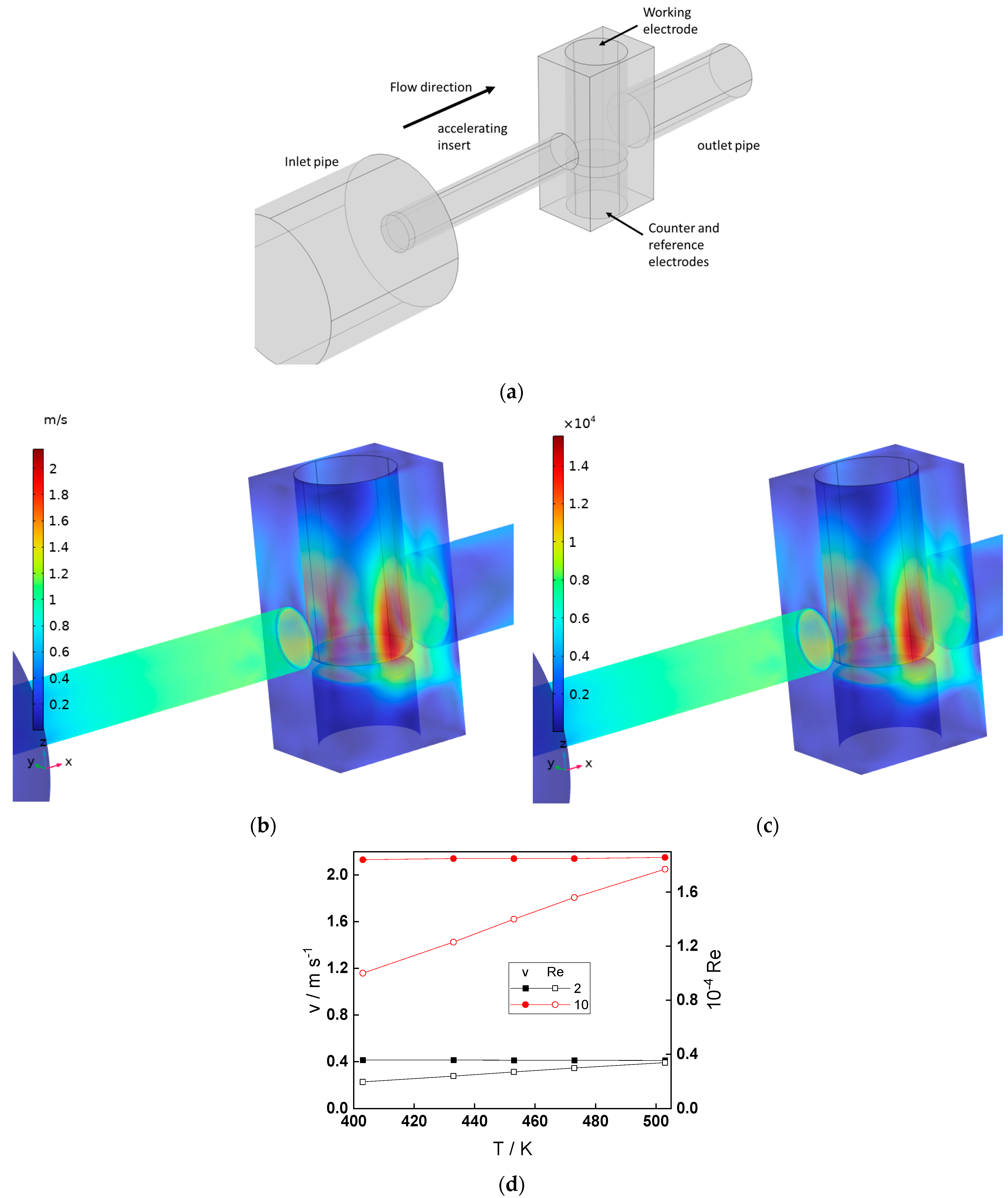 Molecules 30 00418 g002