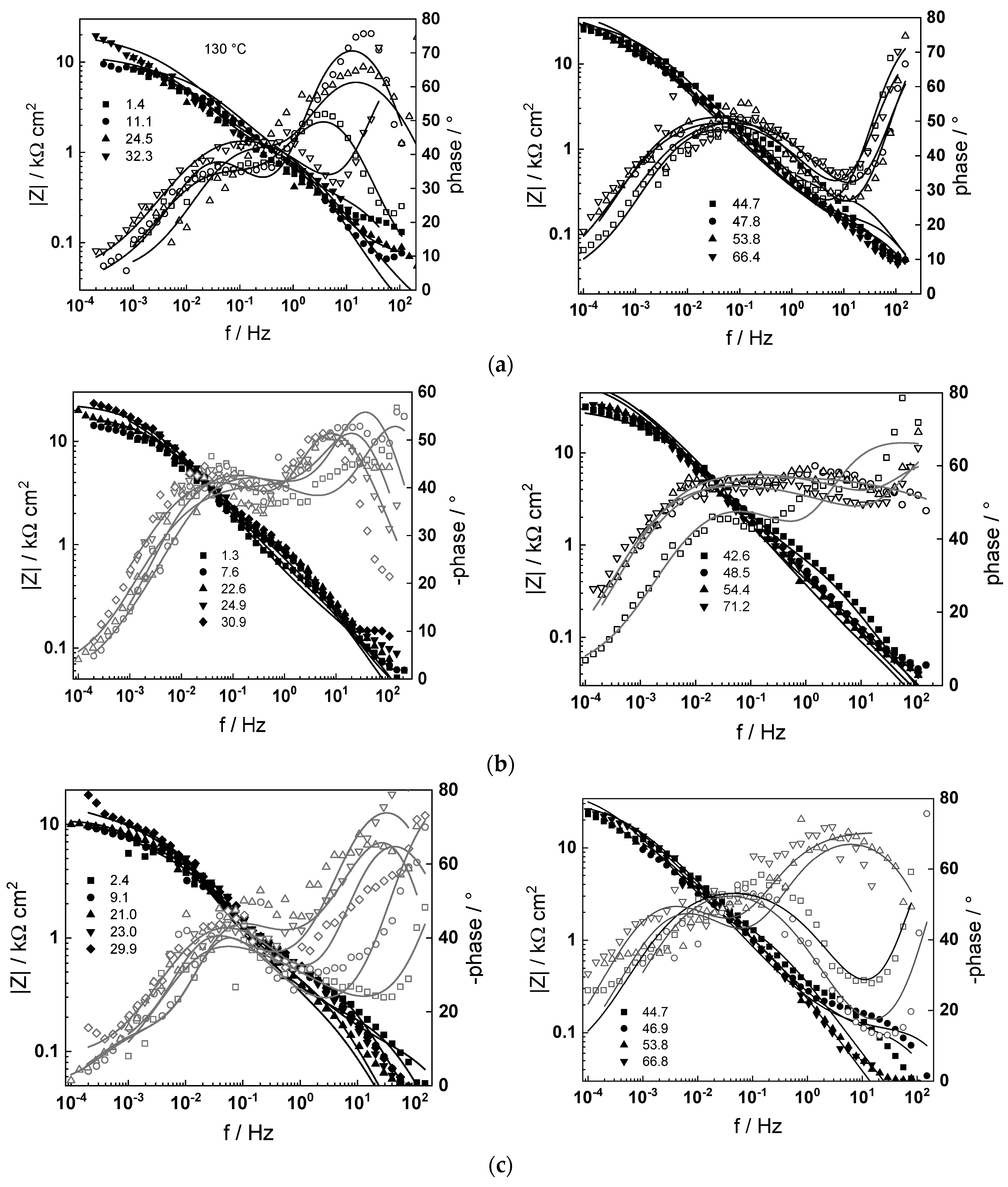 Molecules 30 00418 g005
