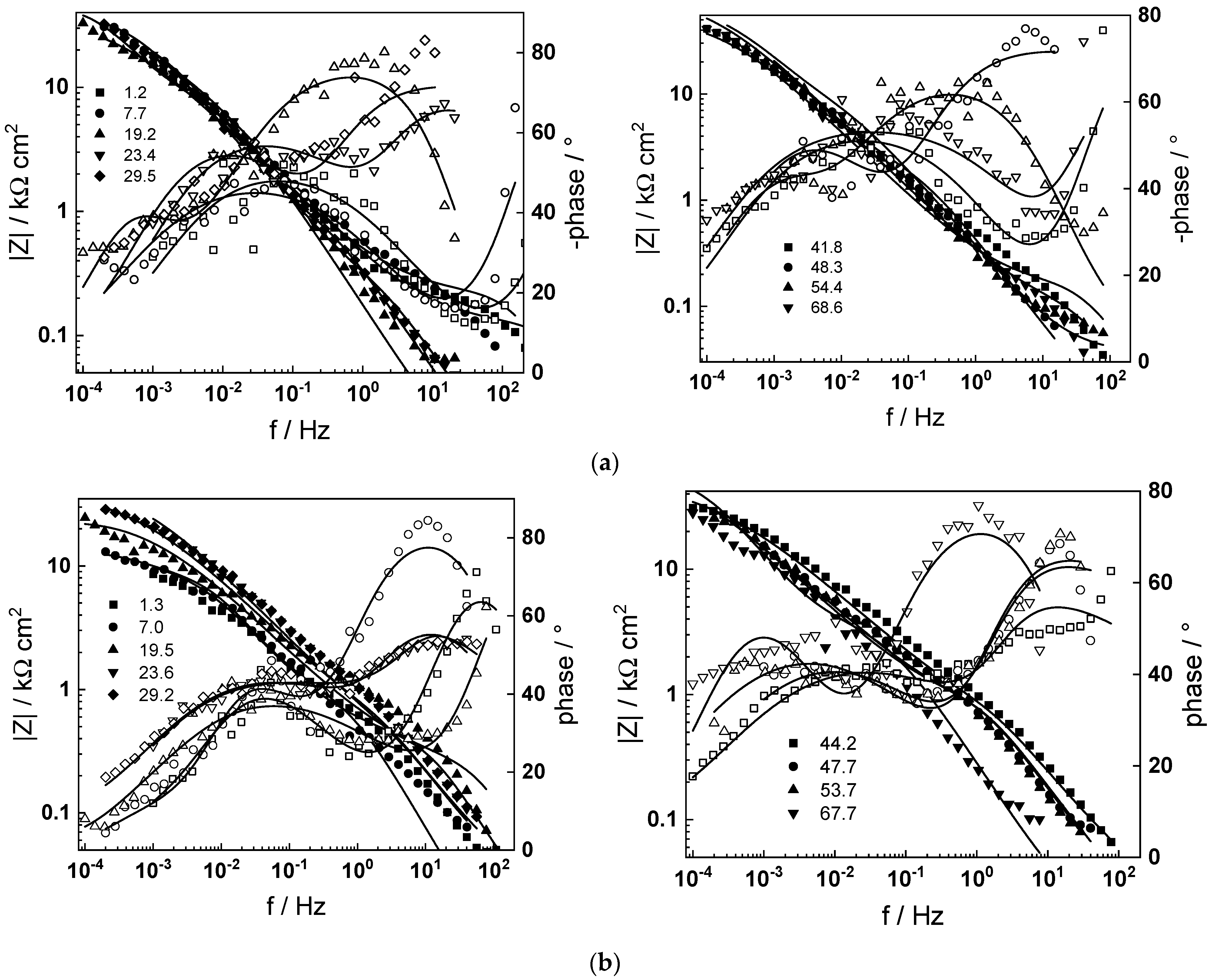 Molecules 30 00418 g006