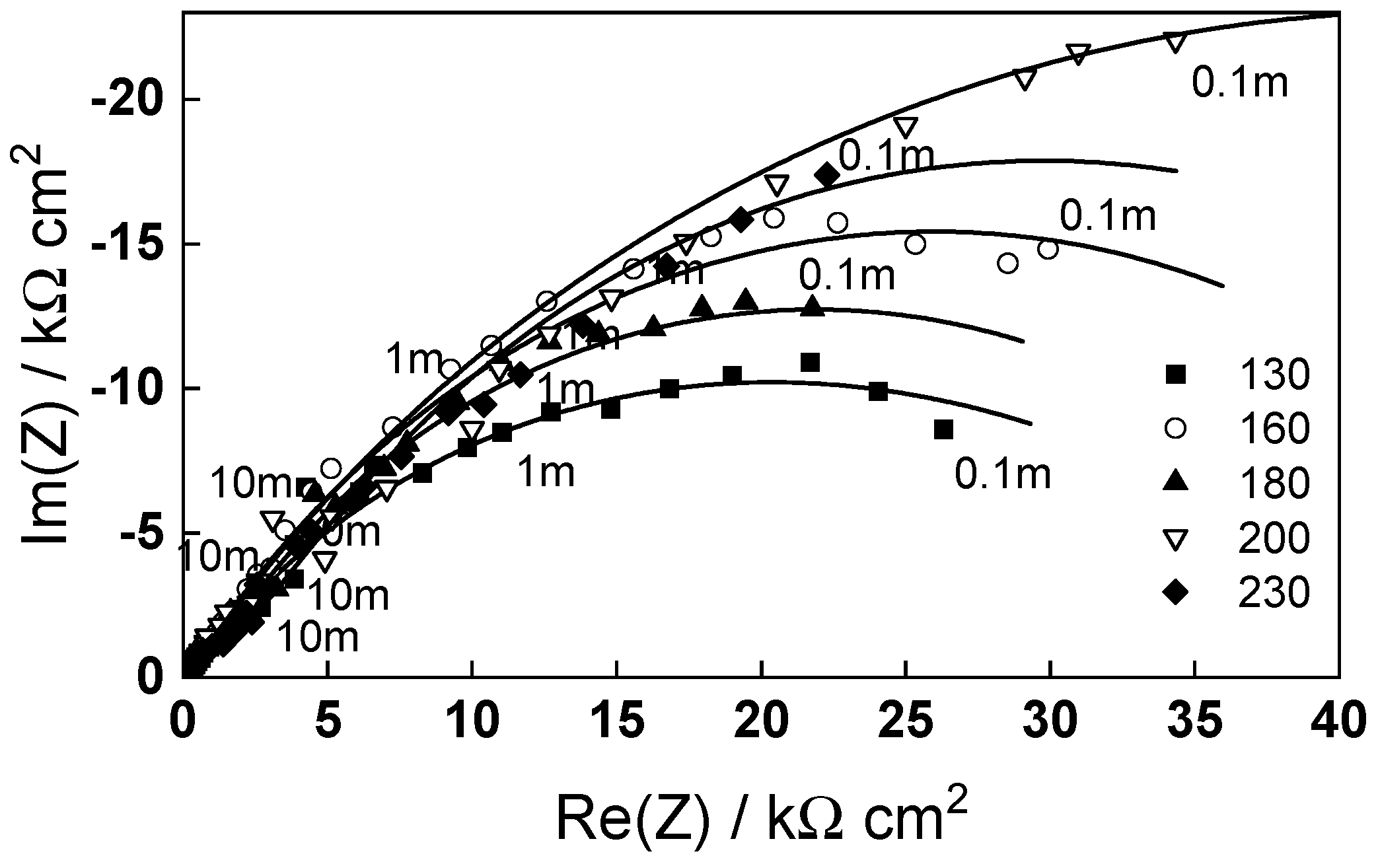 Molecules 30 00418 g007