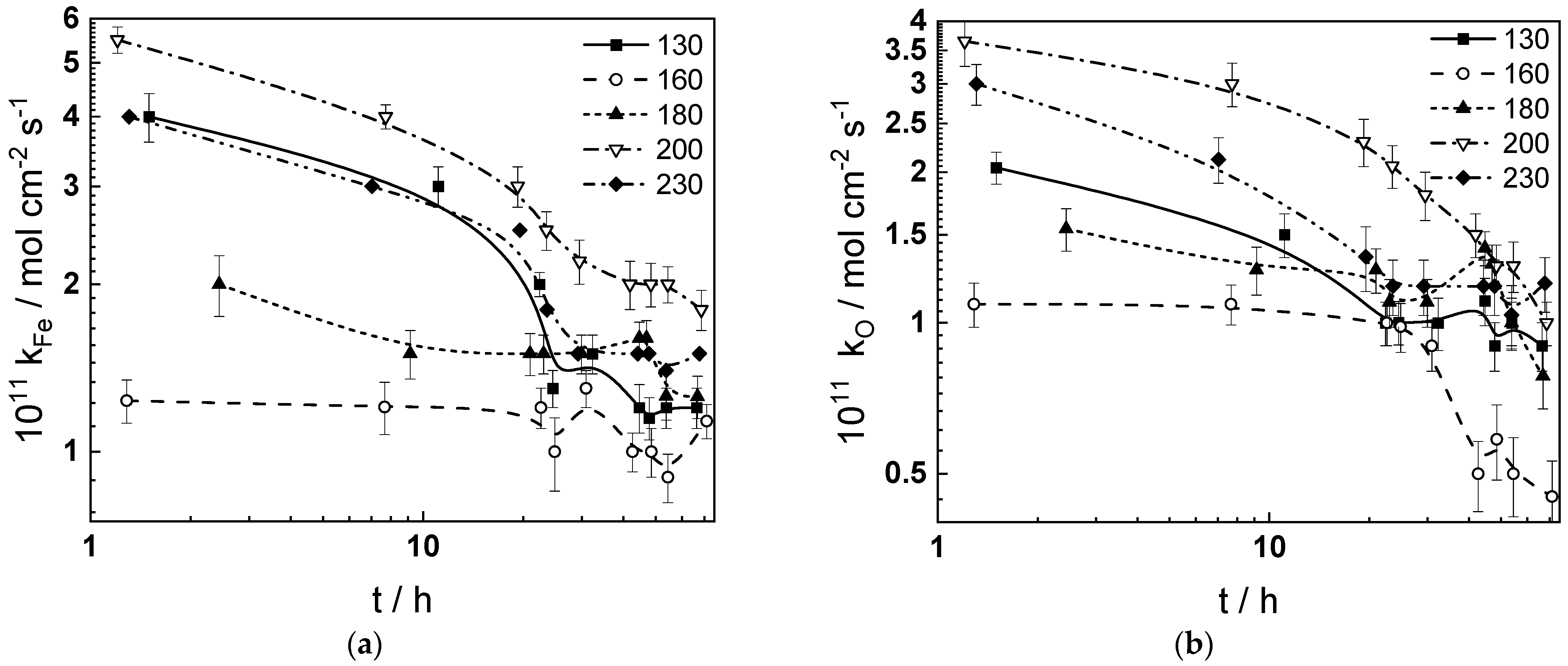 Molecules 30 00418 g011