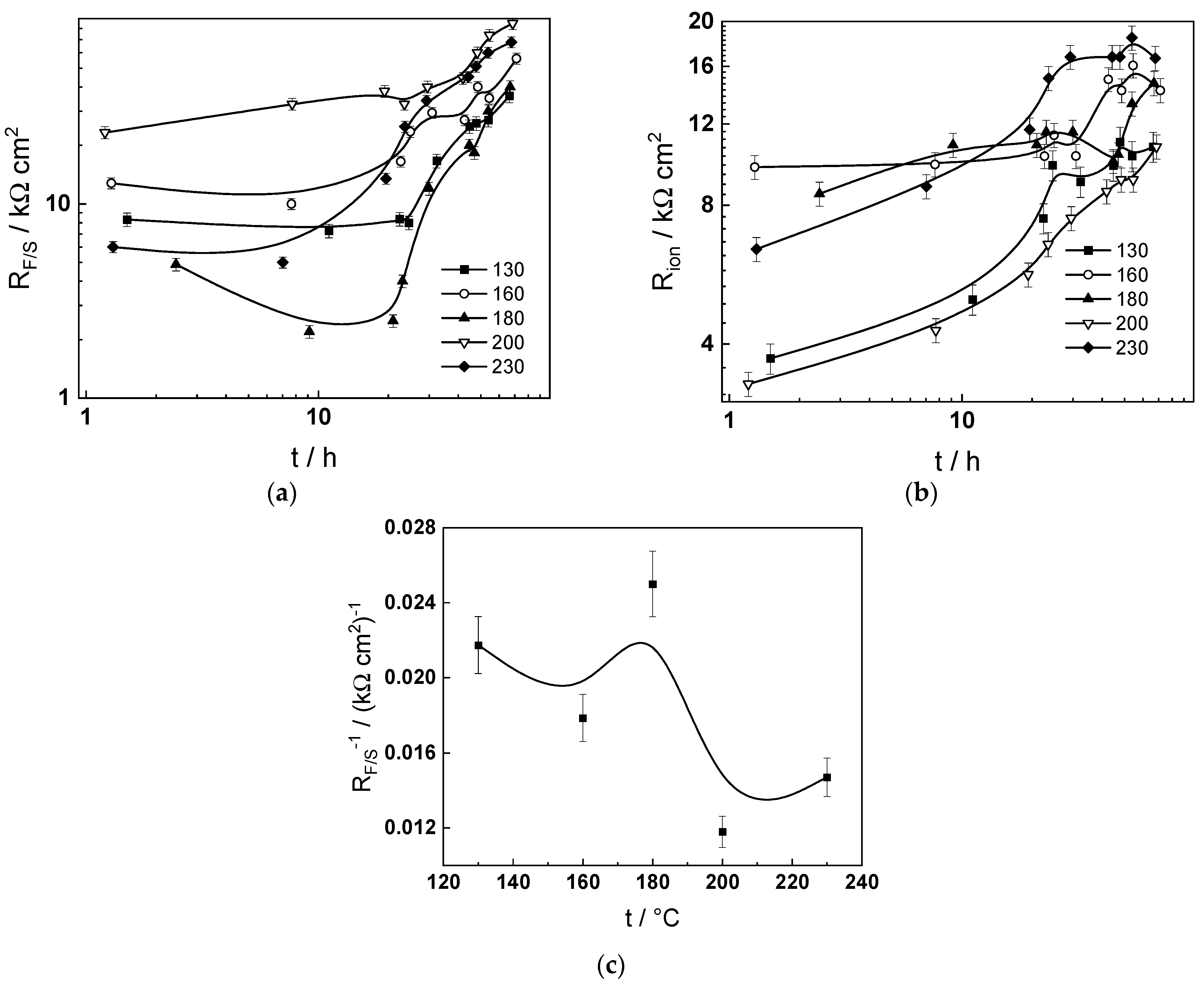 Molecules 30 00418 g012