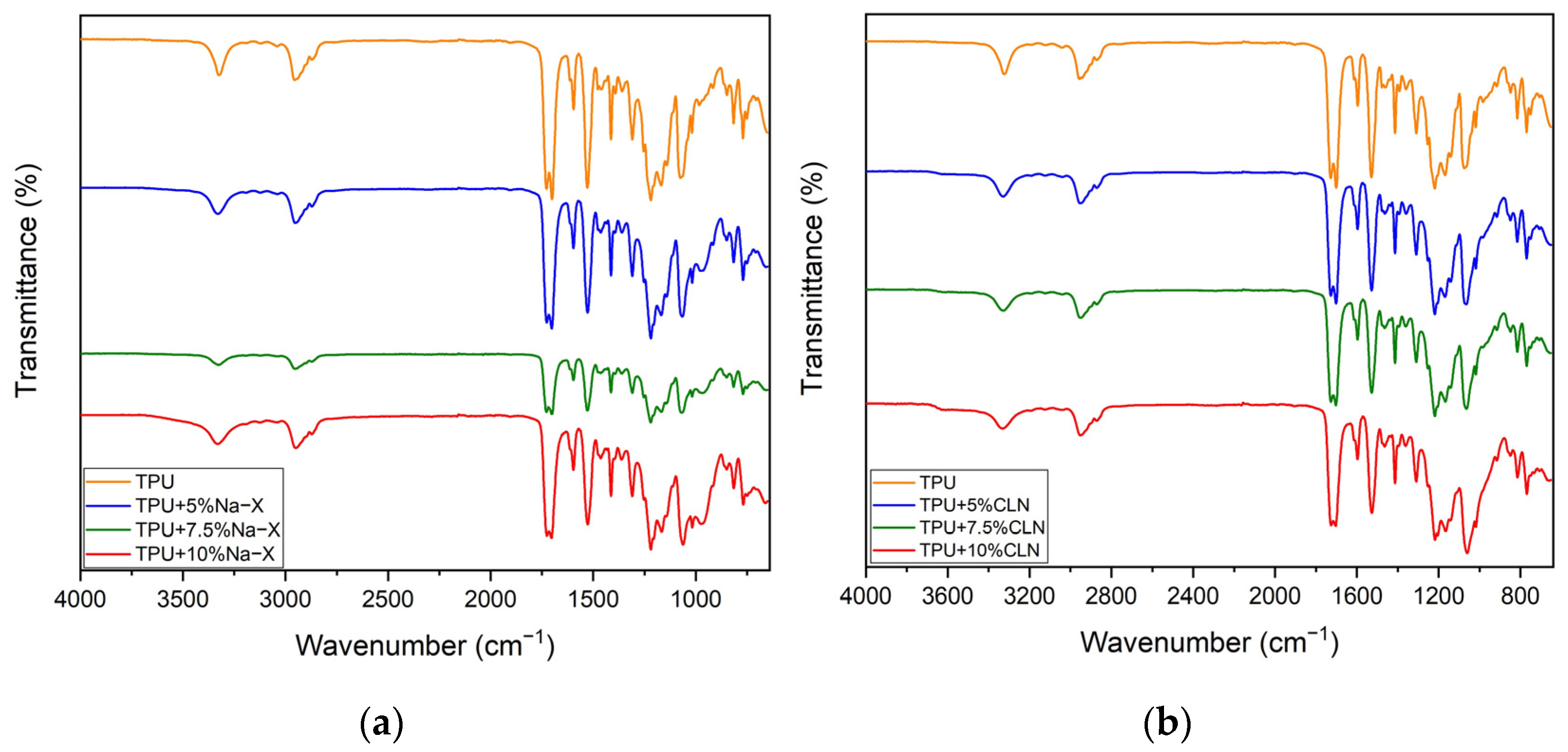 Molecules 30 00420 g001