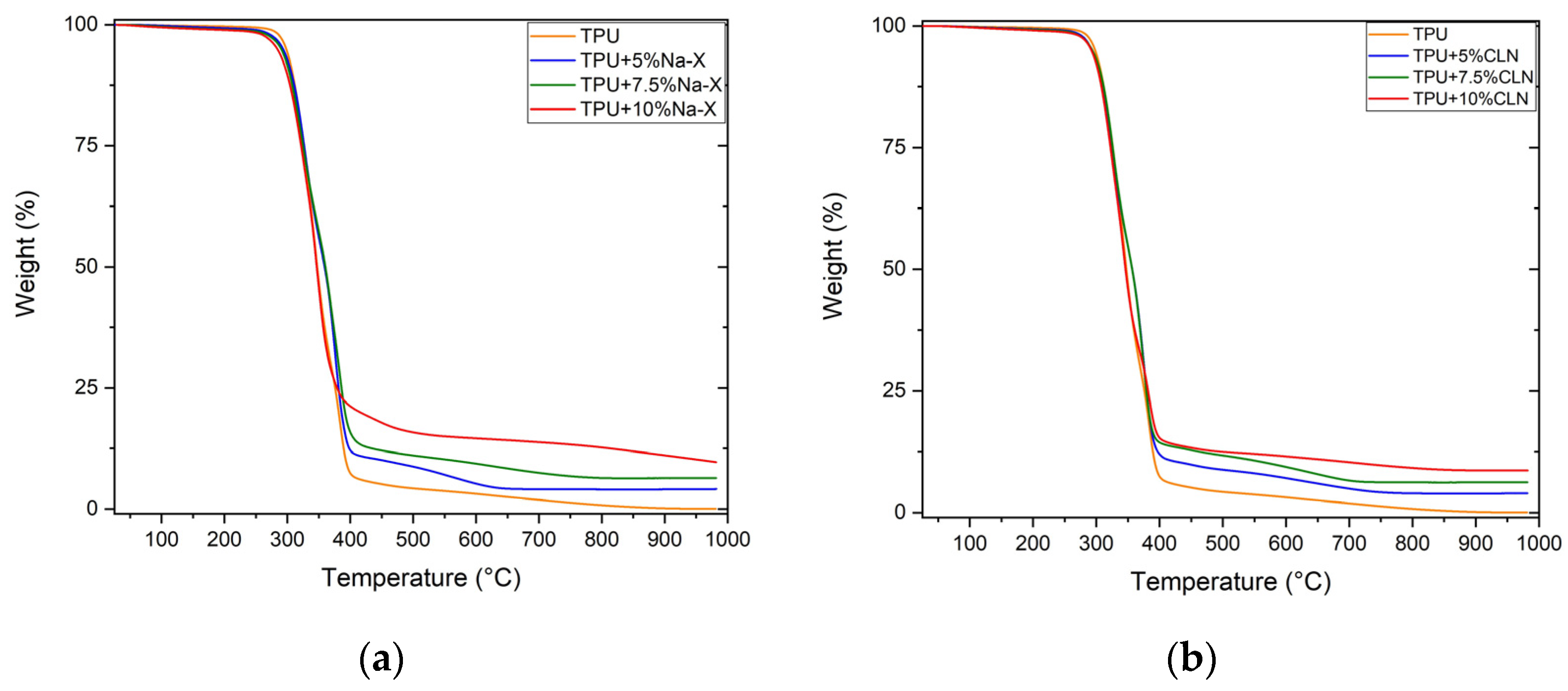 Molecules 30 00420 g004