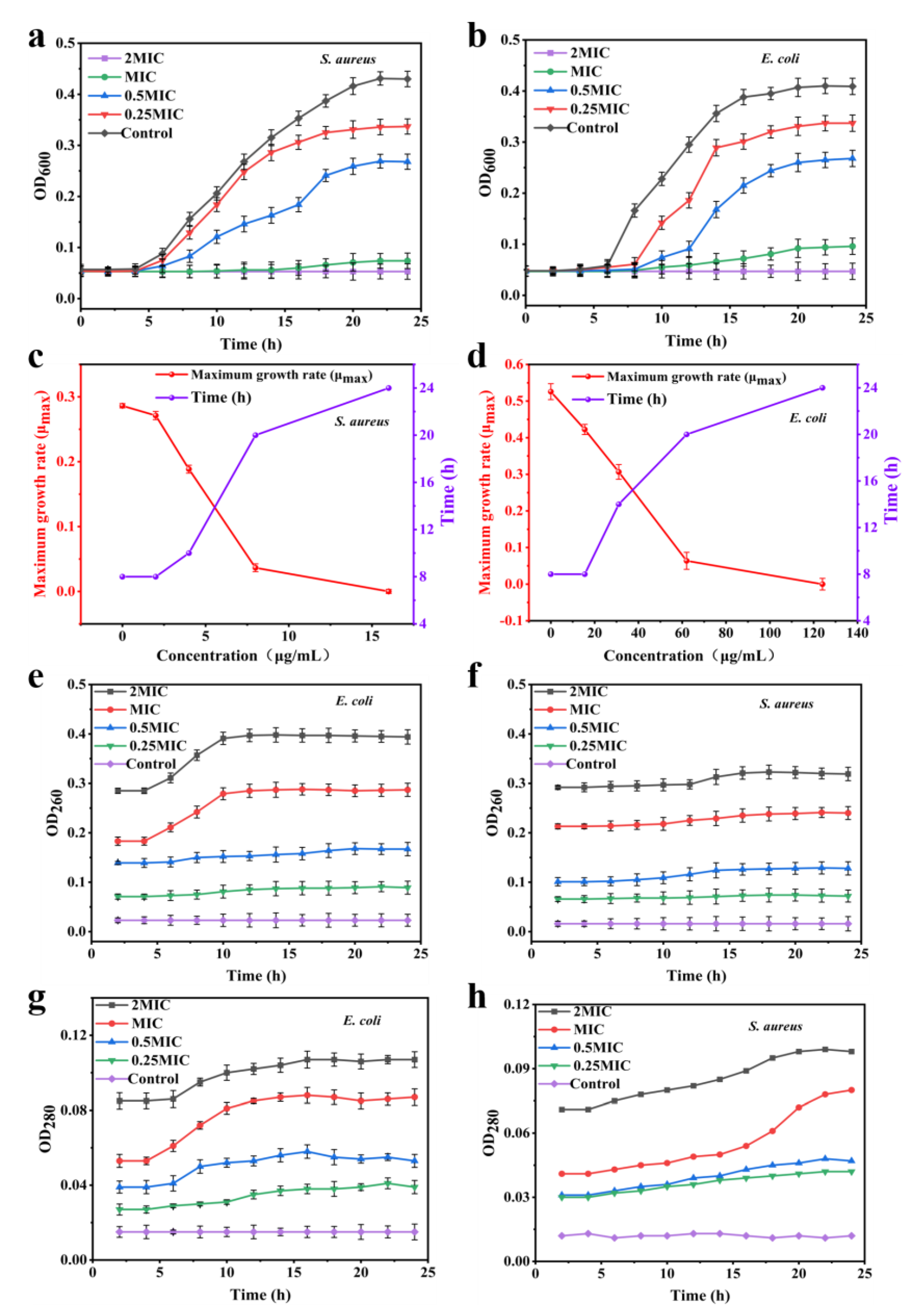Molecules 30 00422 g008