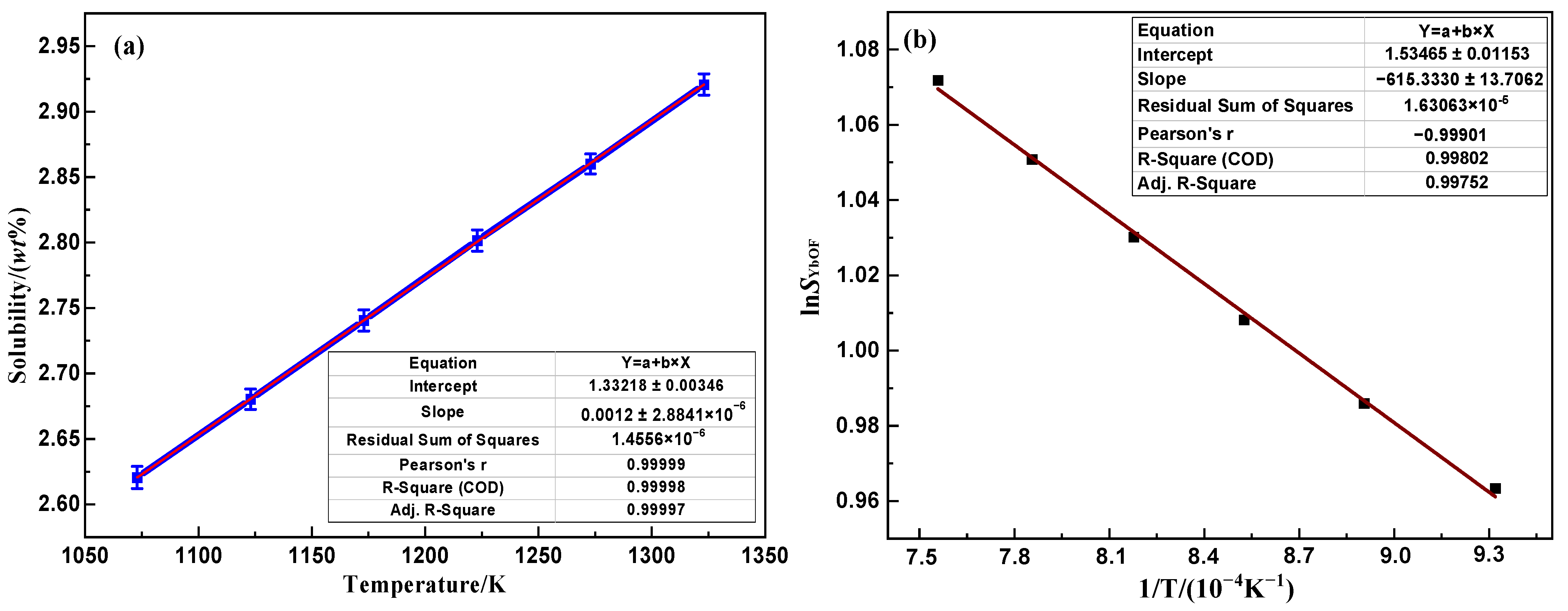 Molecules 30 00425 g002 Molecules 30 00425 g002