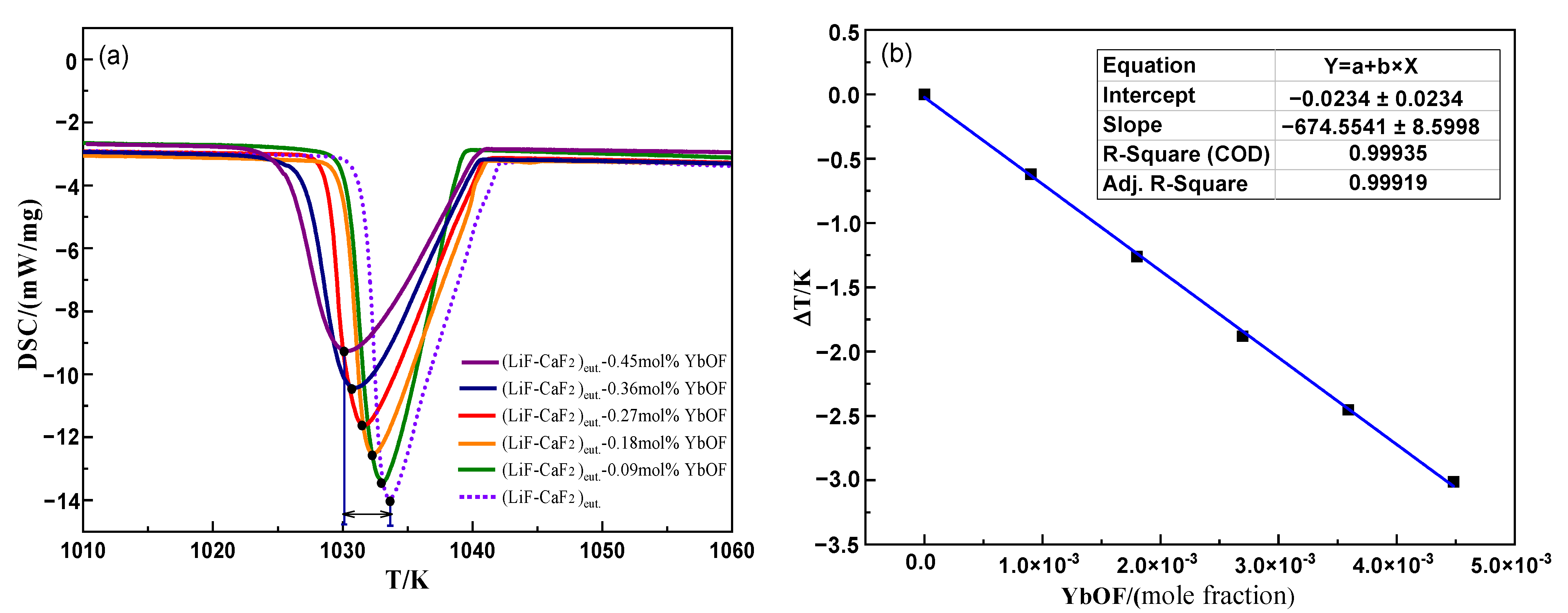 Molecules 30 00425 g003 Molecules 30 00425 g003