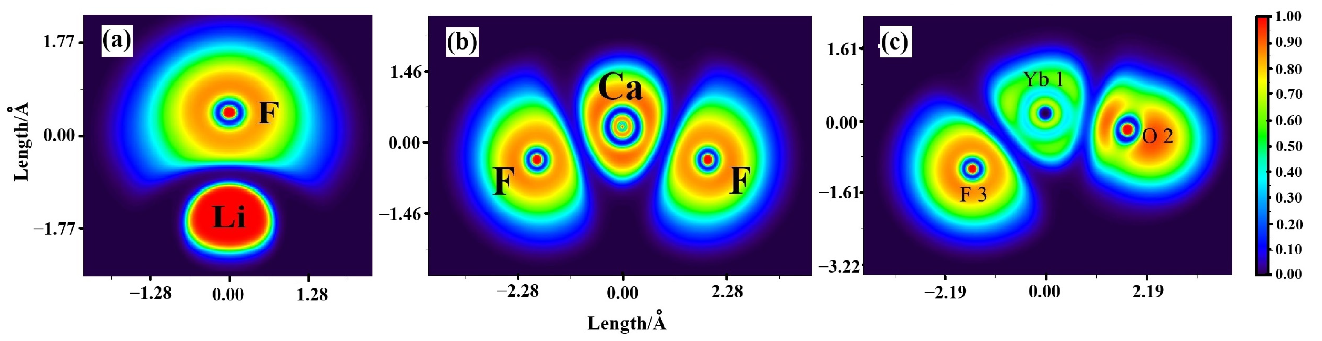 Molecules 30 00425 g004 Molecules 30 00425 g004