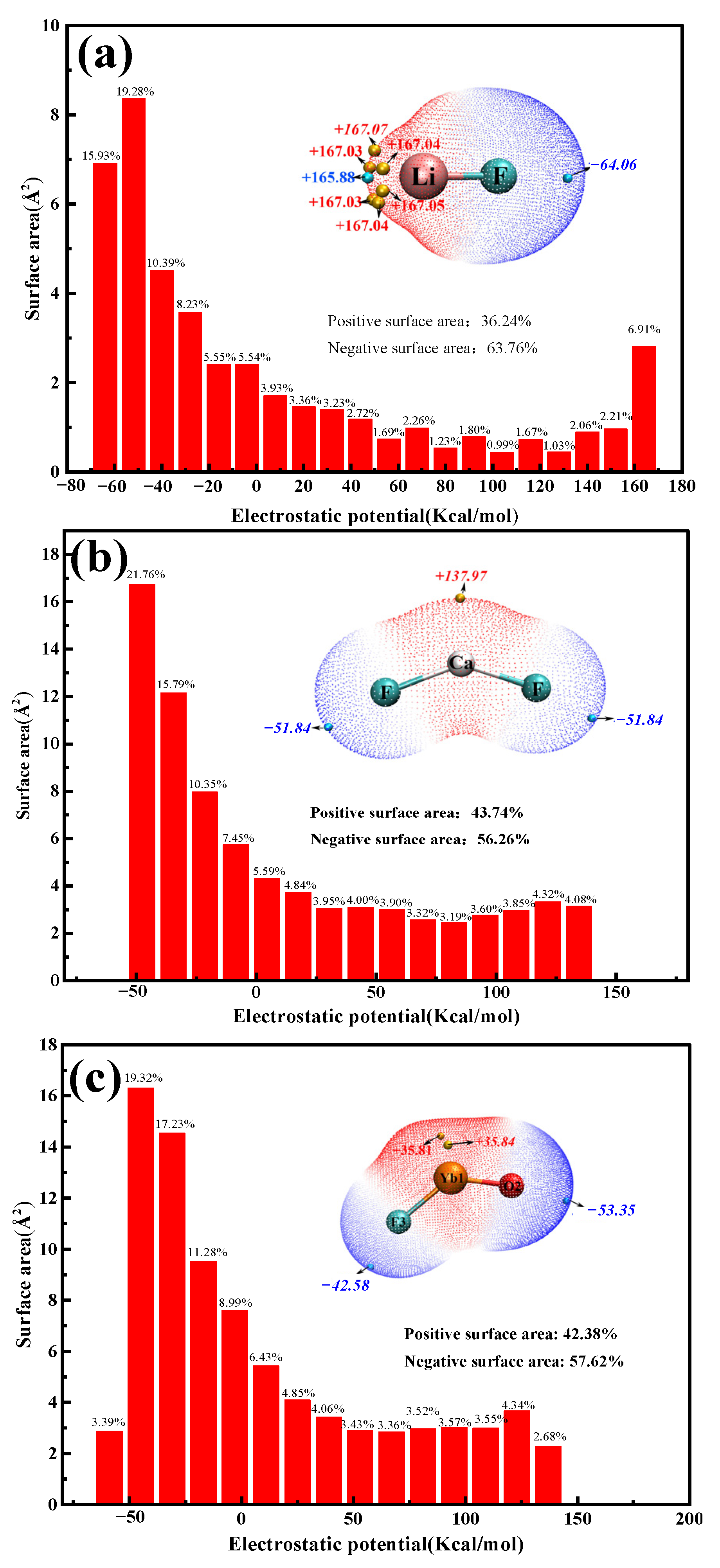 Molecules 30 00425 g005 Molecules 30 00425 g005