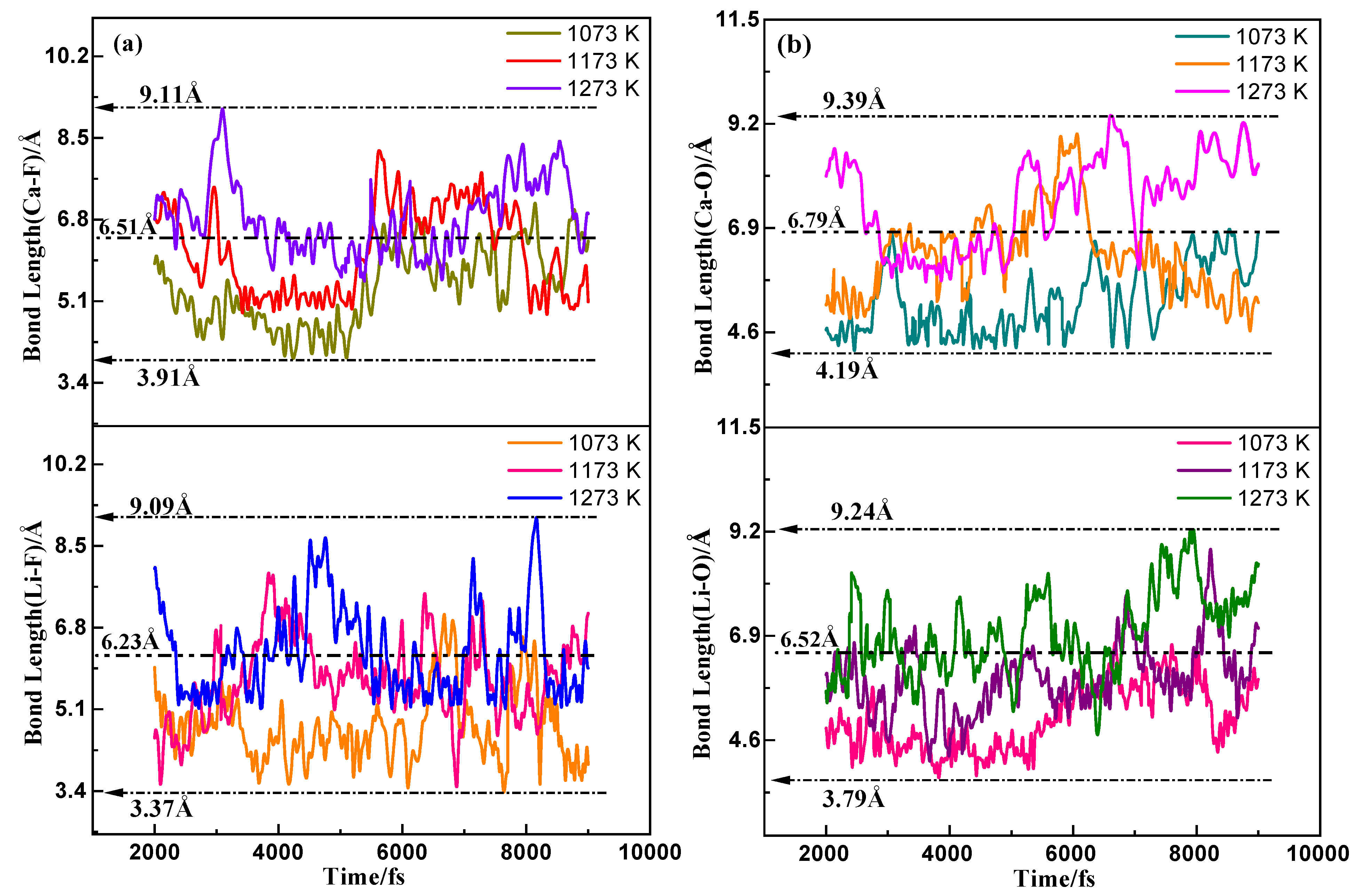 Molecules 30 00425 g006 Molecules 30 00425 g006