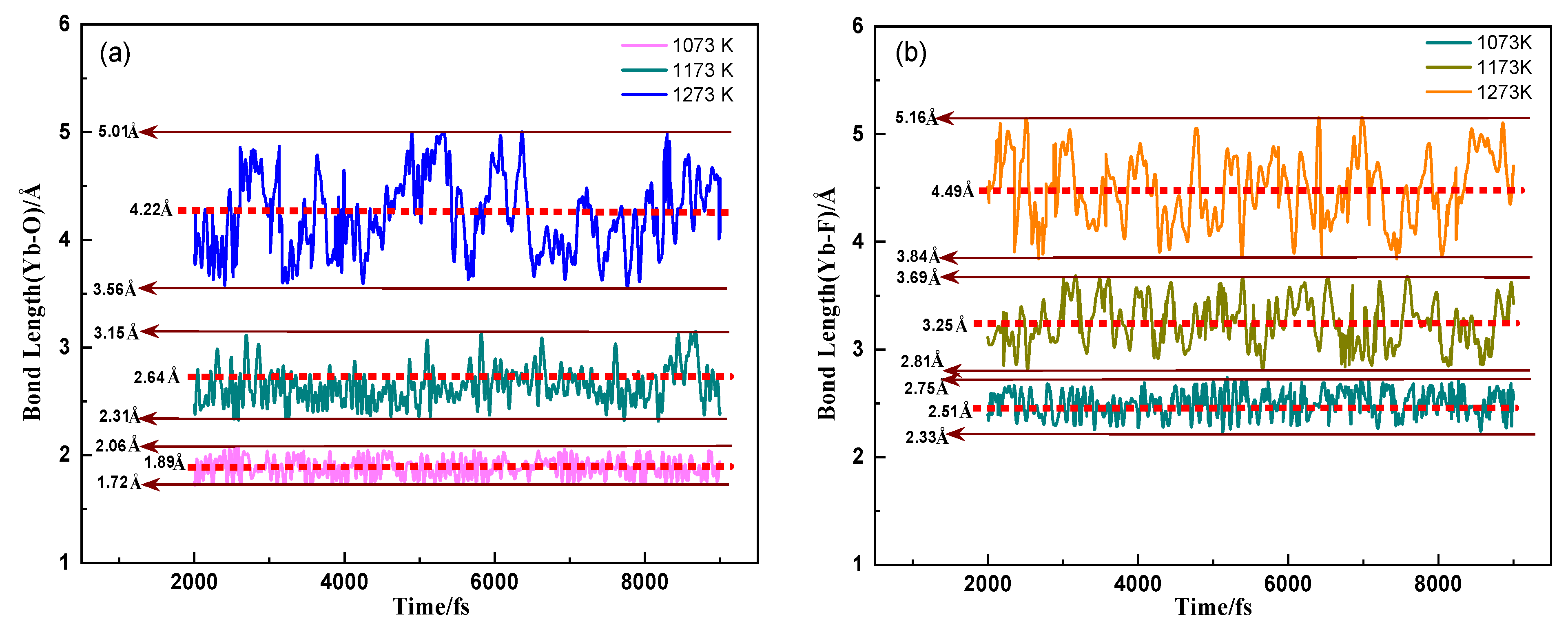 Molecules 30 00425 g007 Molecules 30 00425 g007