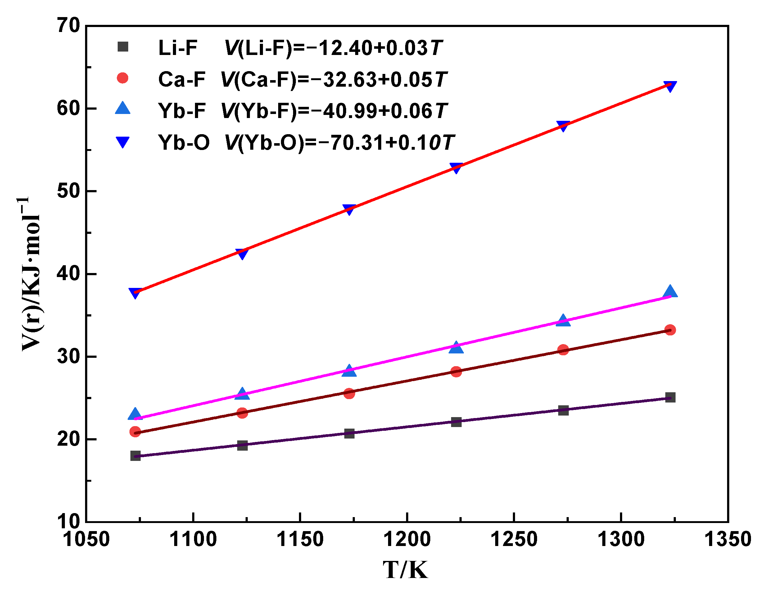 Molecules 30 00425 g008 Molecules 30 00425 g008