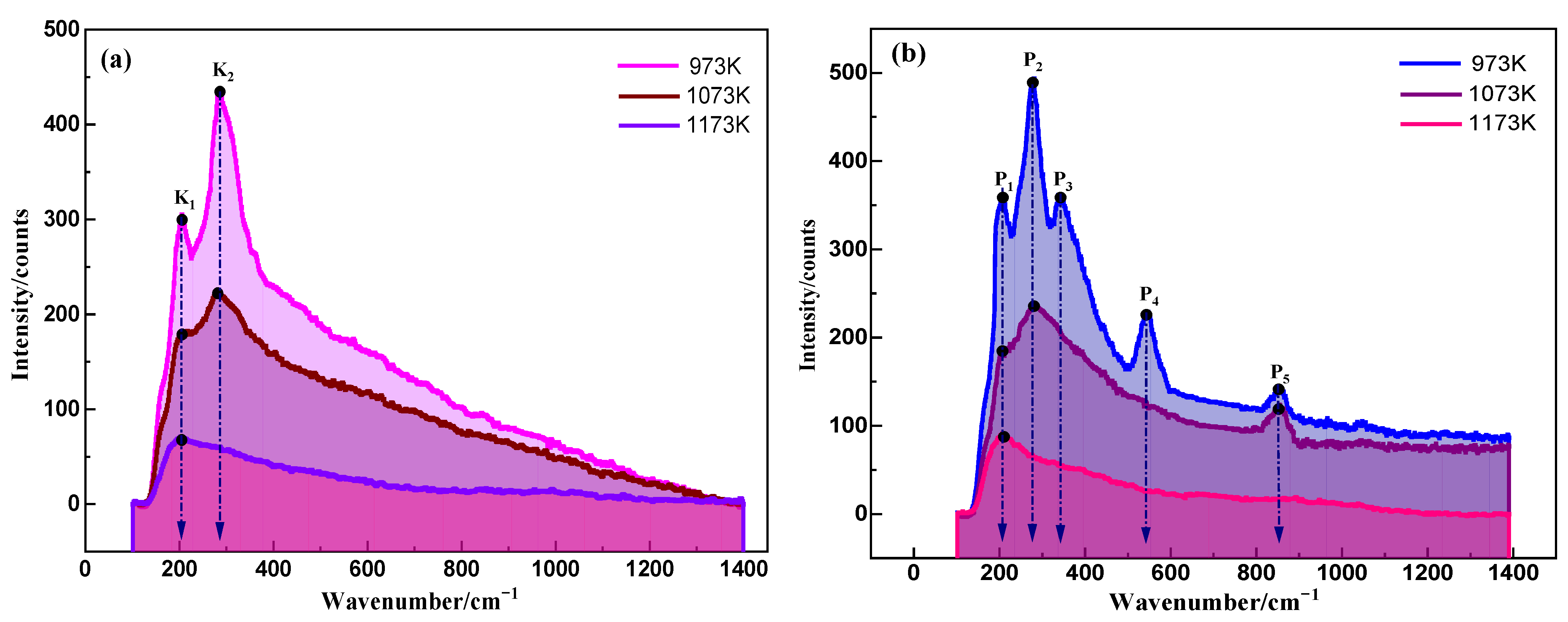 Molecules 30 00425 g009 Molecules 30 00425 g009