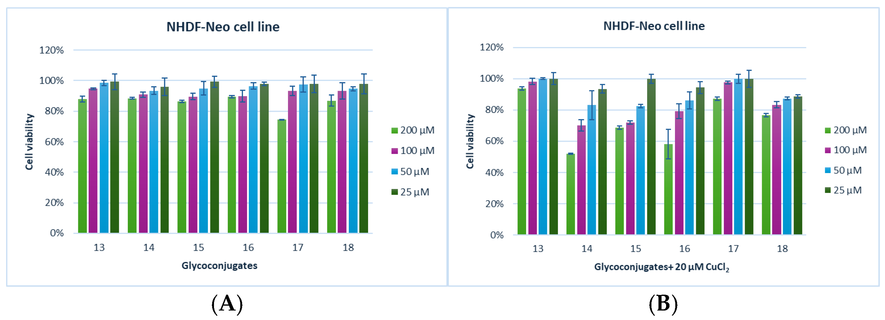 Molecules 30 00427 g004