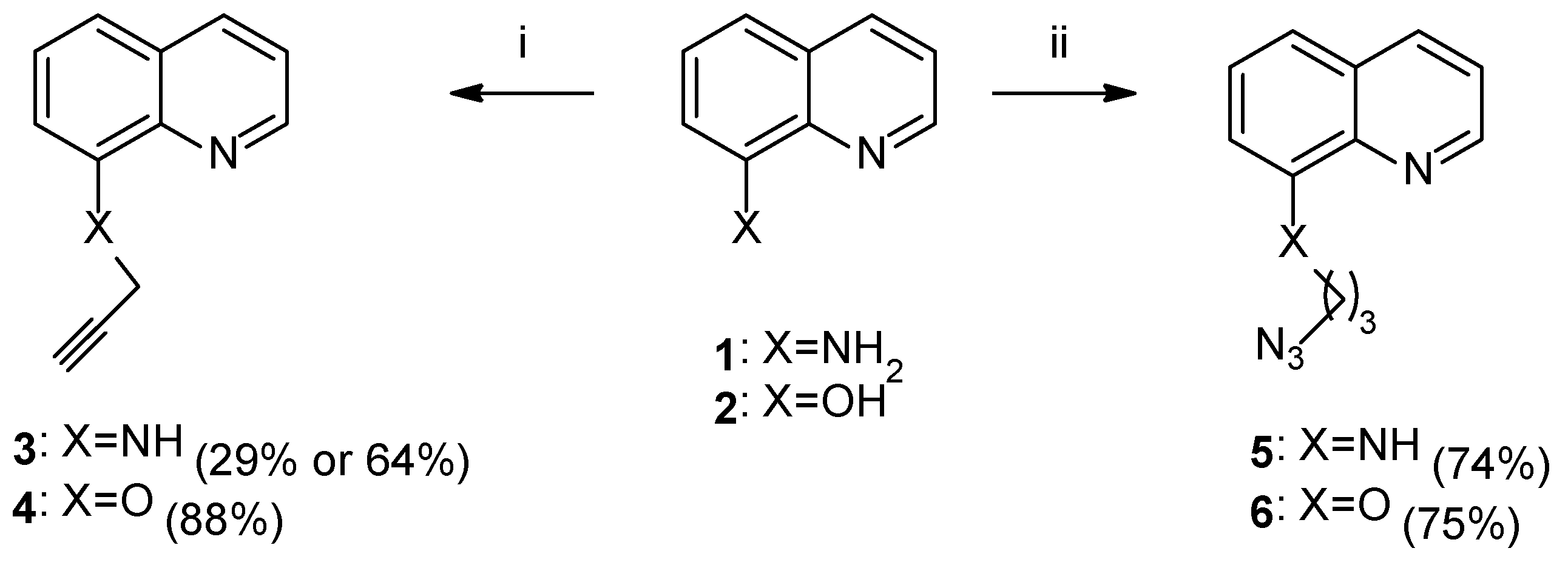 Molecules 30 00427 sch001