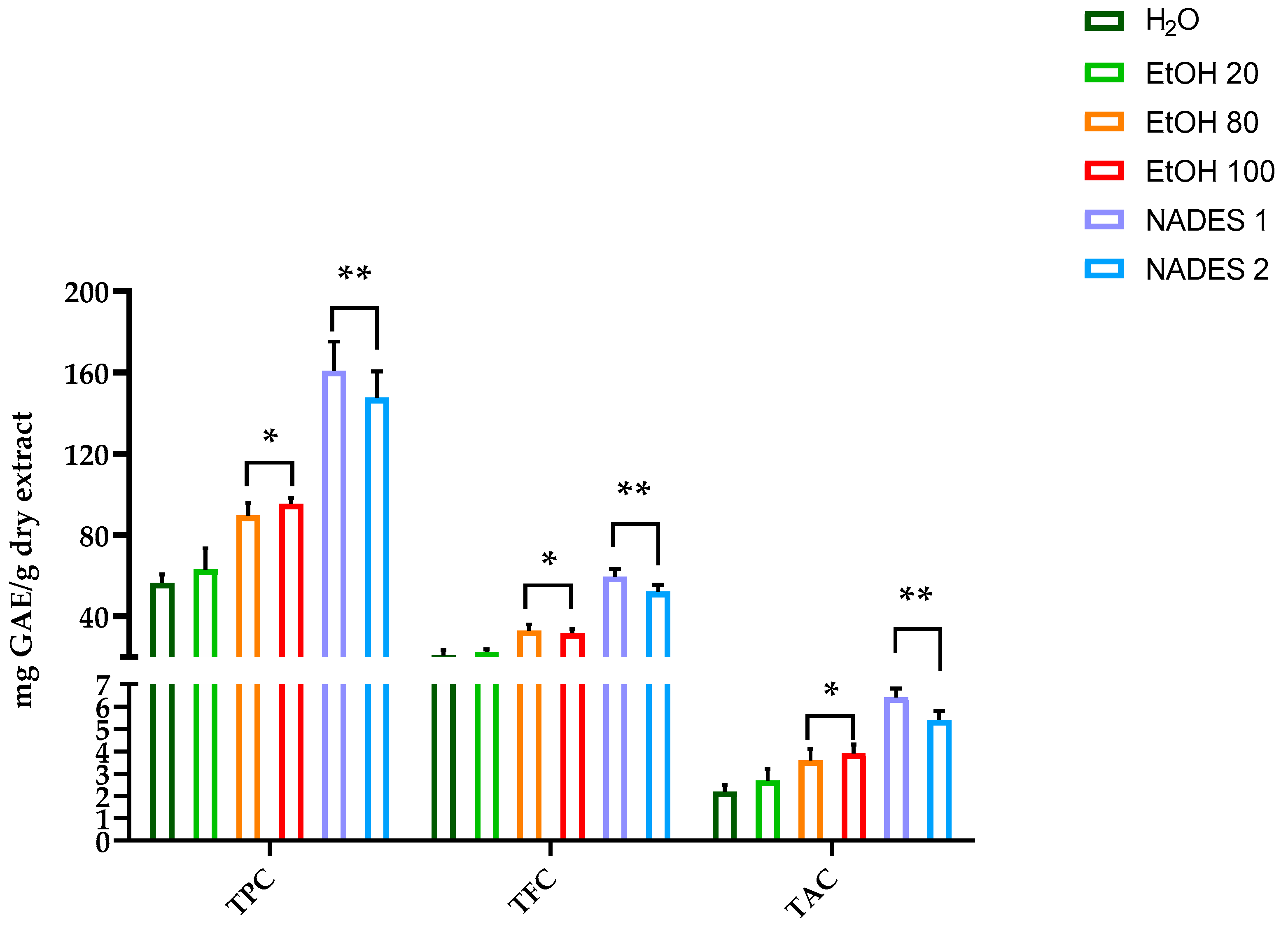Molecules 30 00433 g001