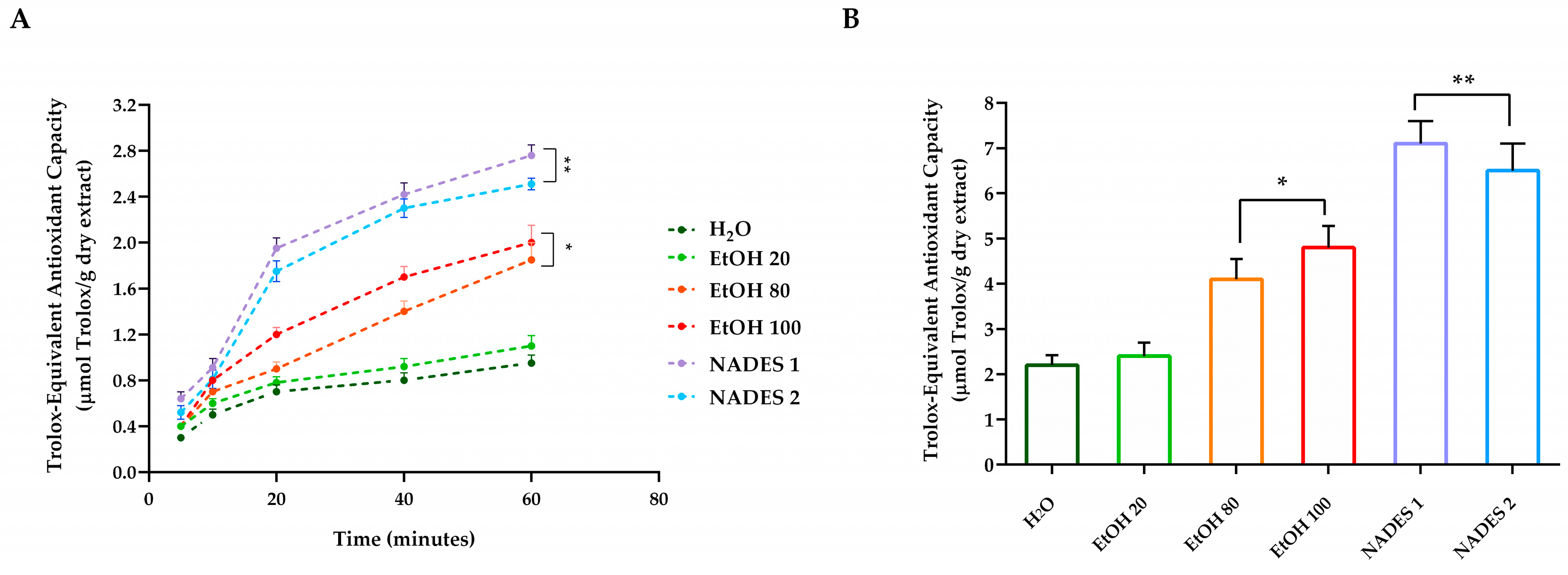 Molecules 30 00433 g002