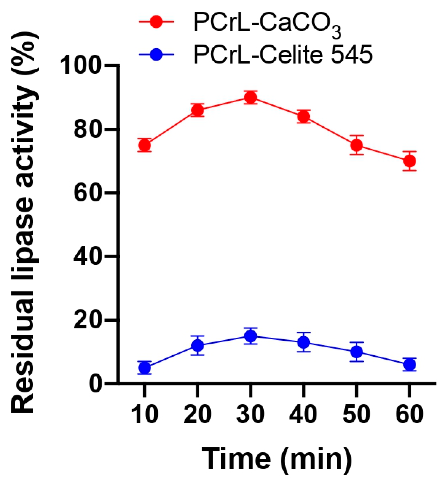 Molecules 30 00434 g001