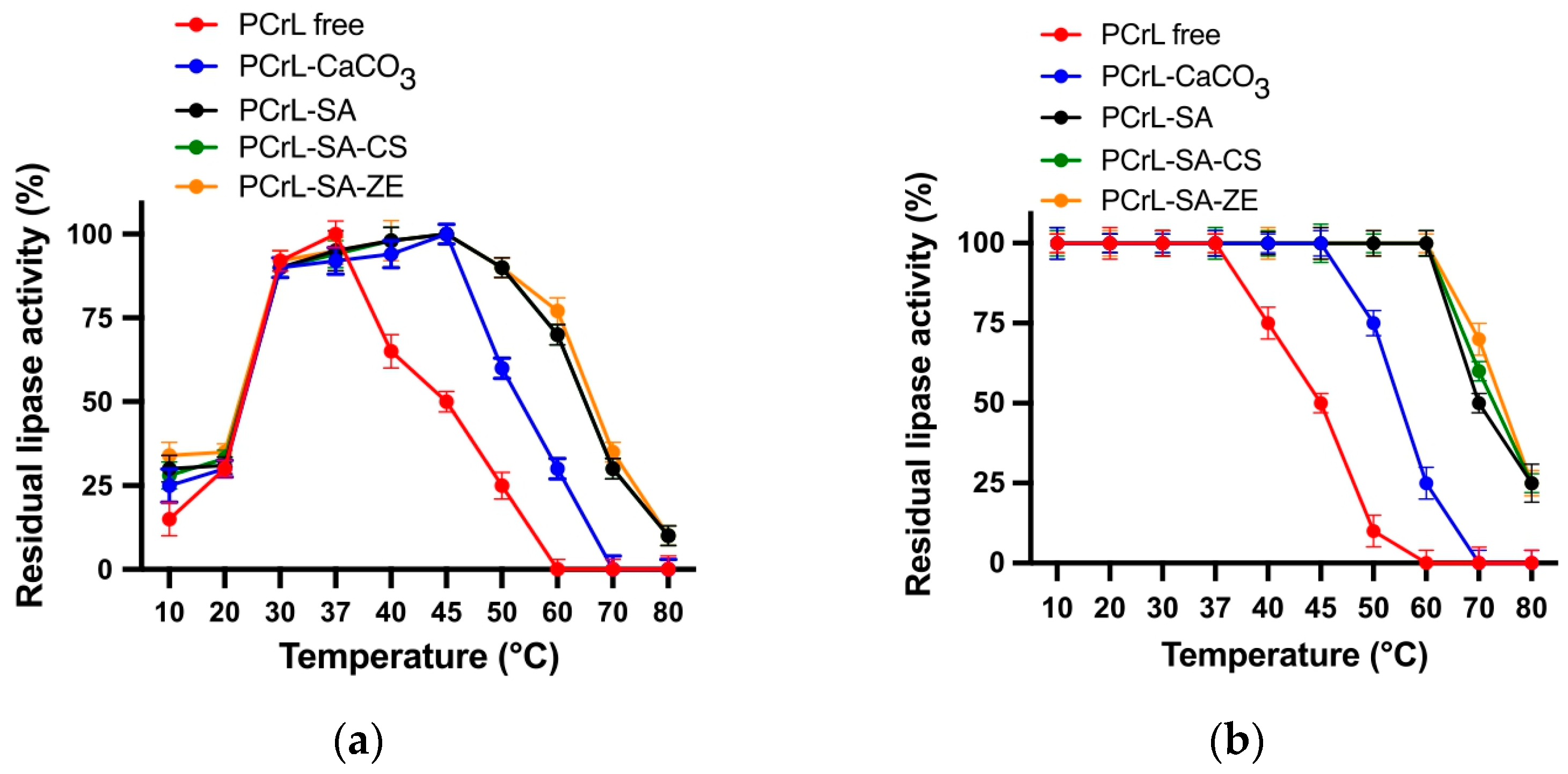 Molecules 30 00434 g003