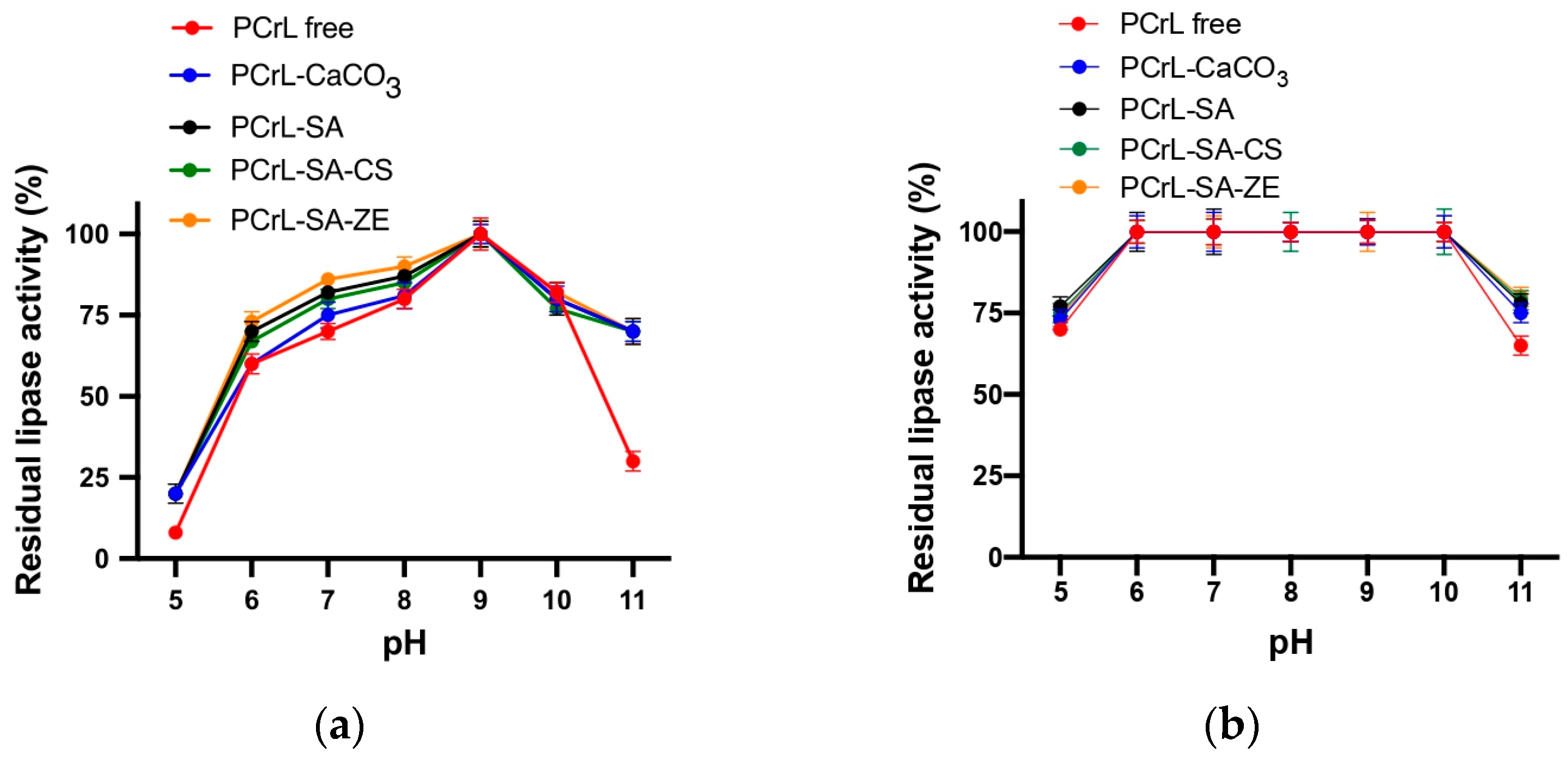 Molecules 30 00434 g004