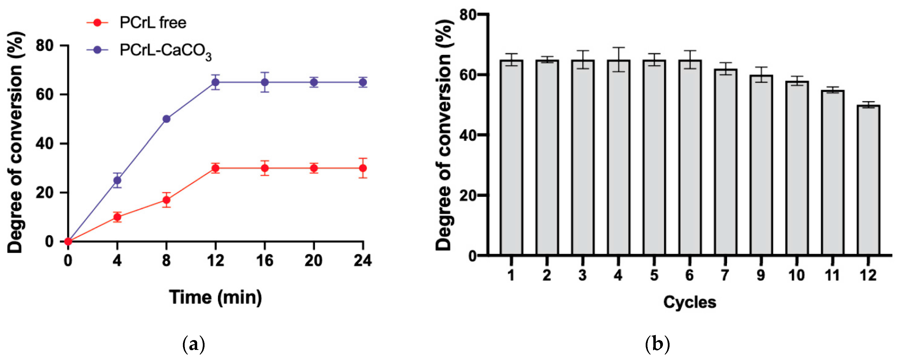 Molecules 30 00434 g006