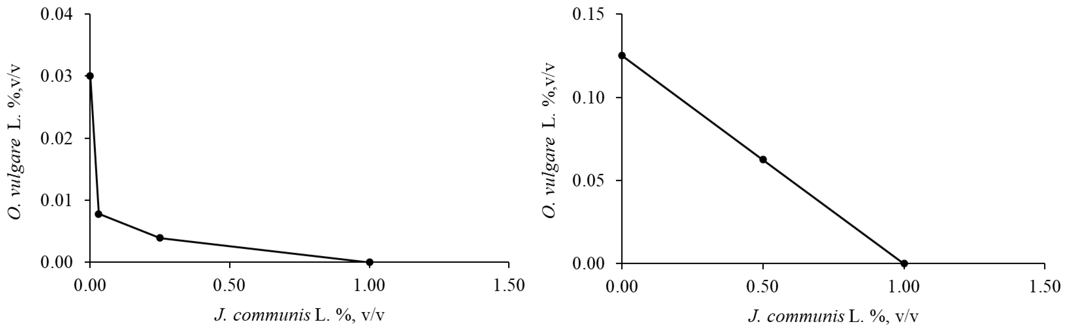 Molecules 30 00438 g001b