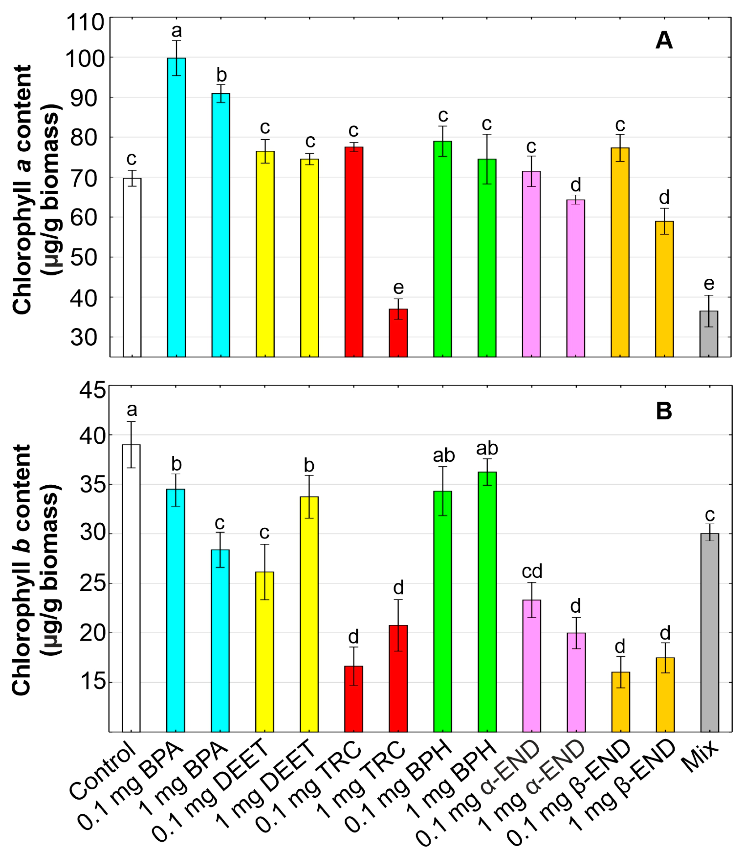 Molecules 30 00445 g002