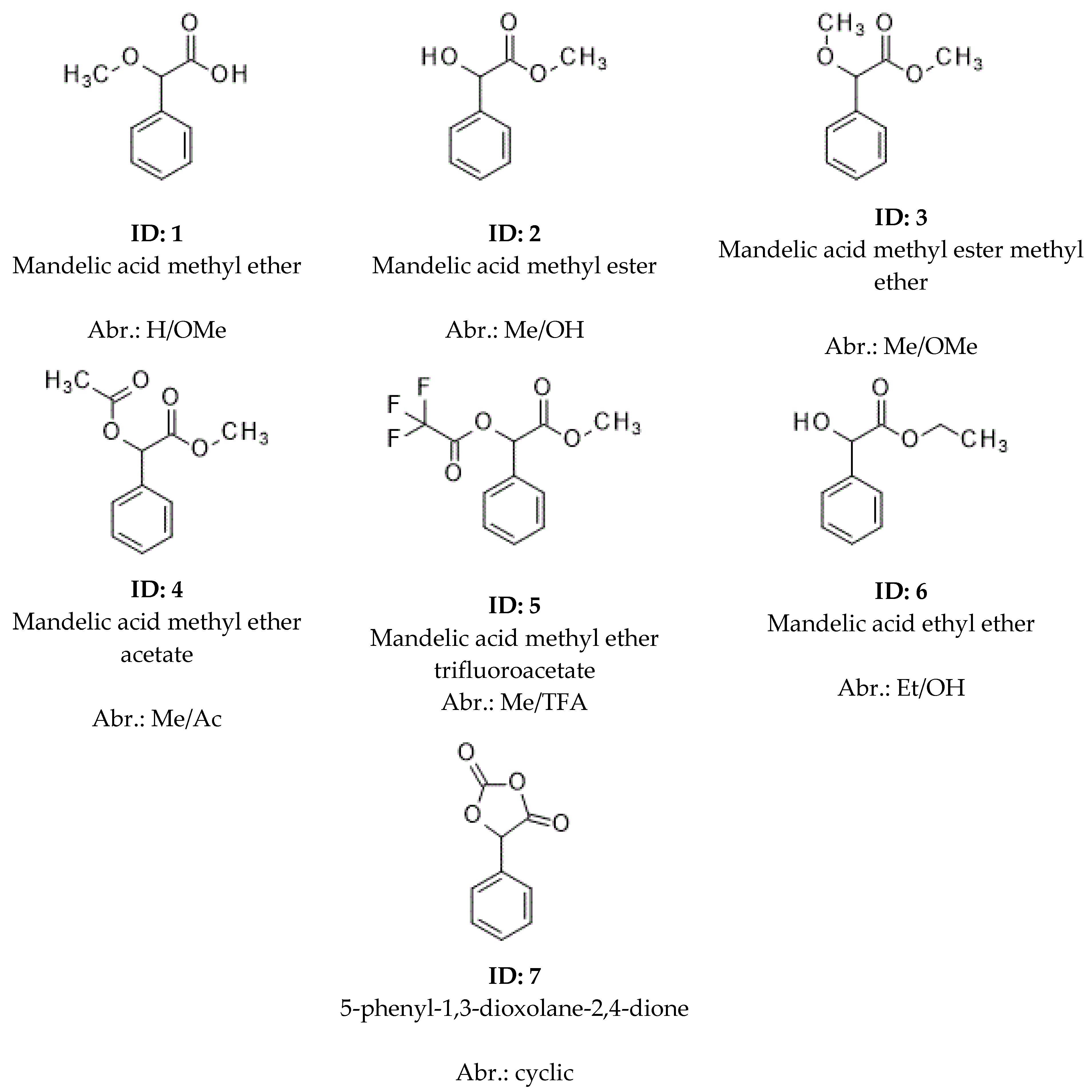 Molecules 30 00451 g001 Molecules 30 00451 g001