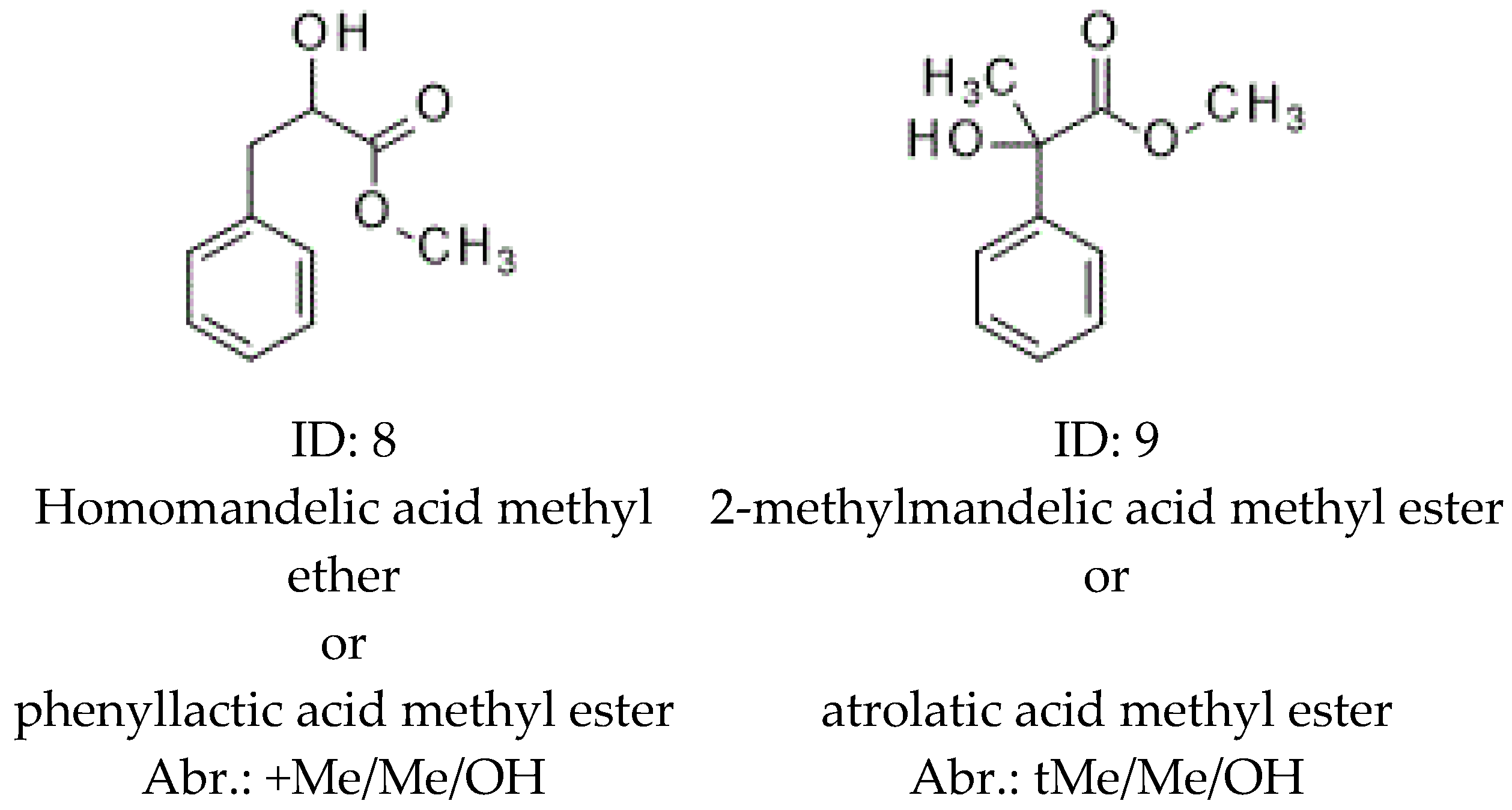 Molecules 30 00451 g005 Molecules 30 00451 g005