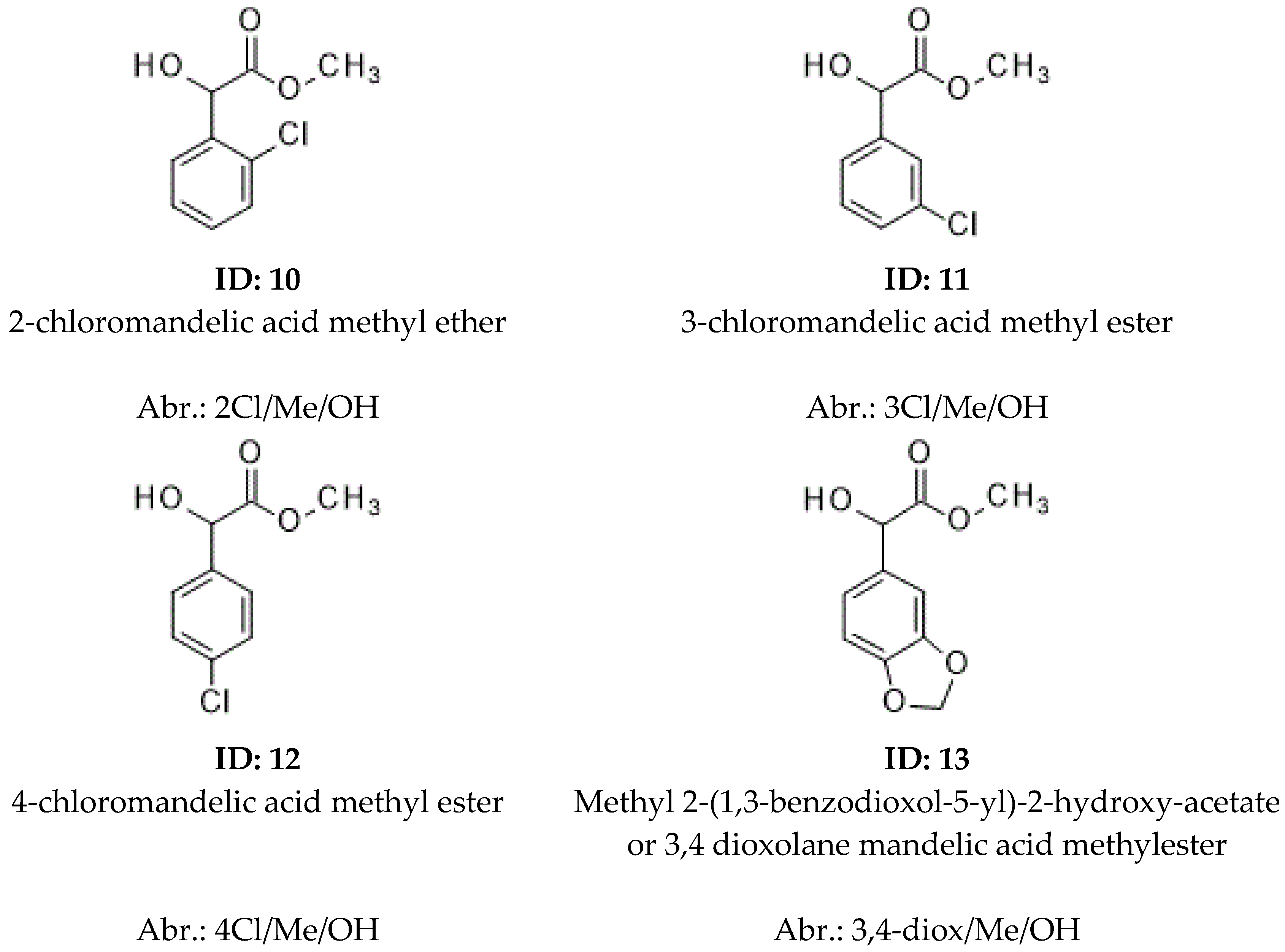 Molecules 30 00451 g006 Molecules 30 00451 g006