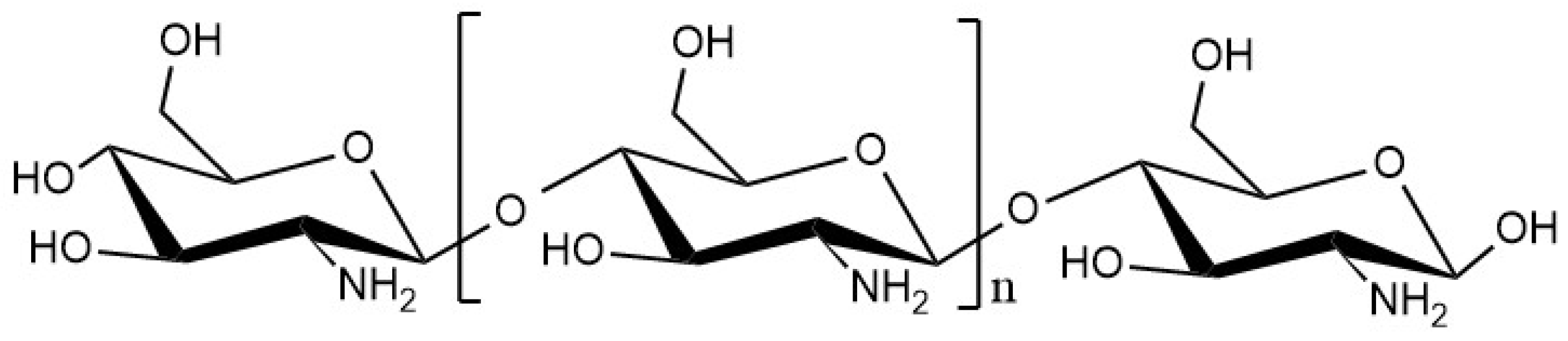 Molecules 30 00455 g001 Molecules 30 00455 g001