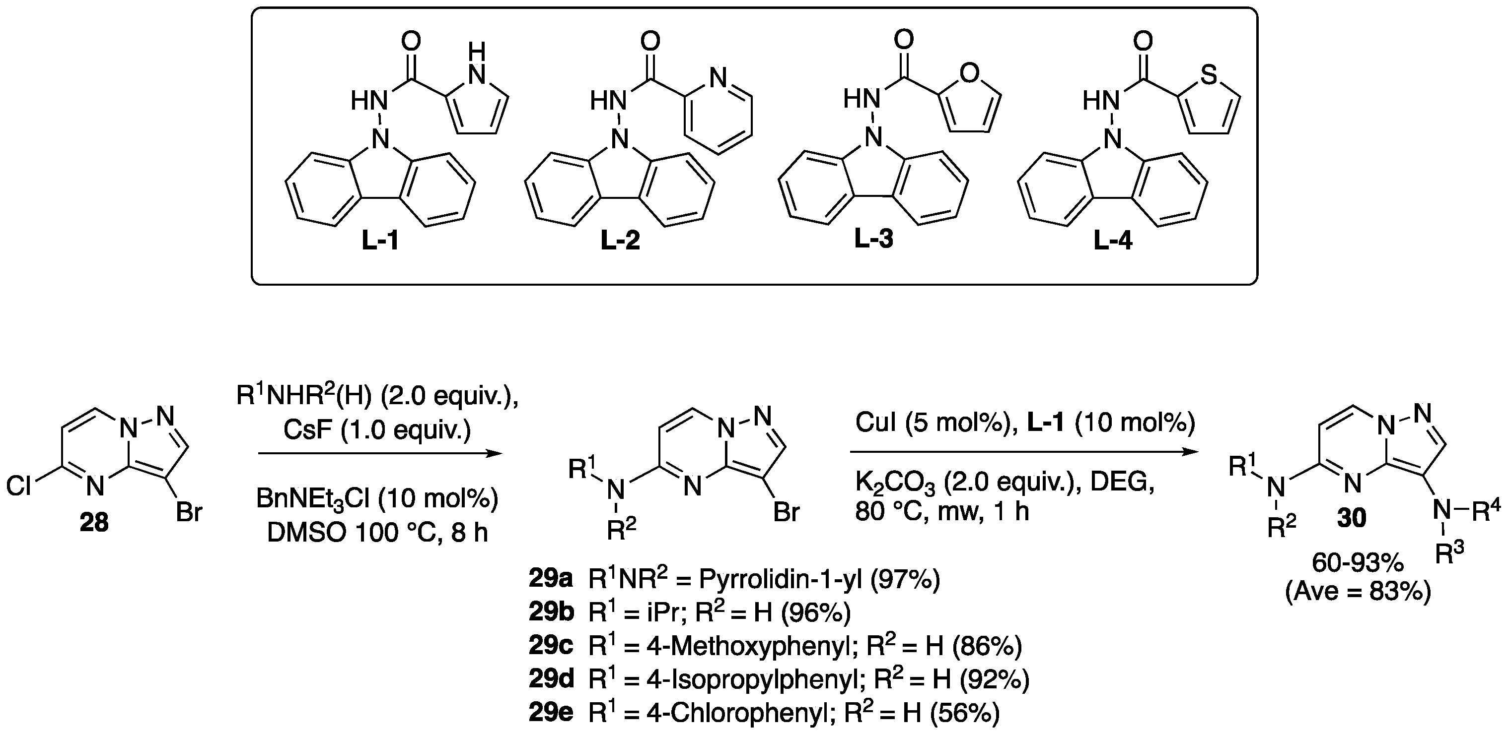 Molecules 30 00458 sch001