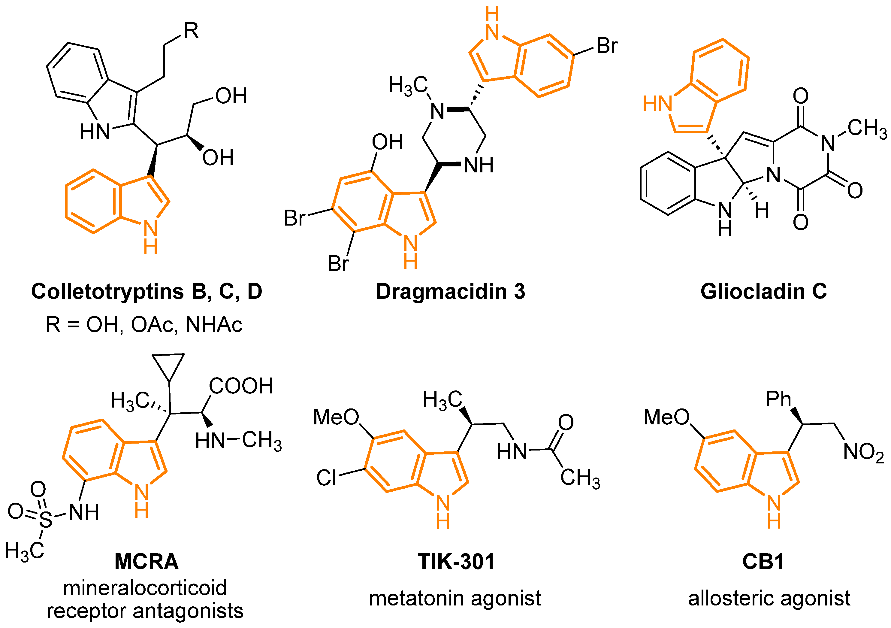 Molecules 30 00459 g001