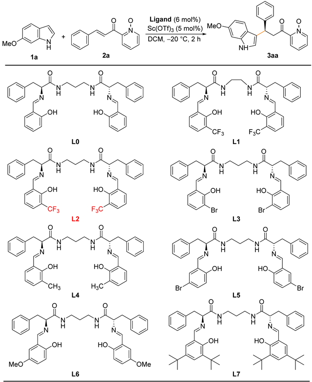 Molecules 30 00459 i001