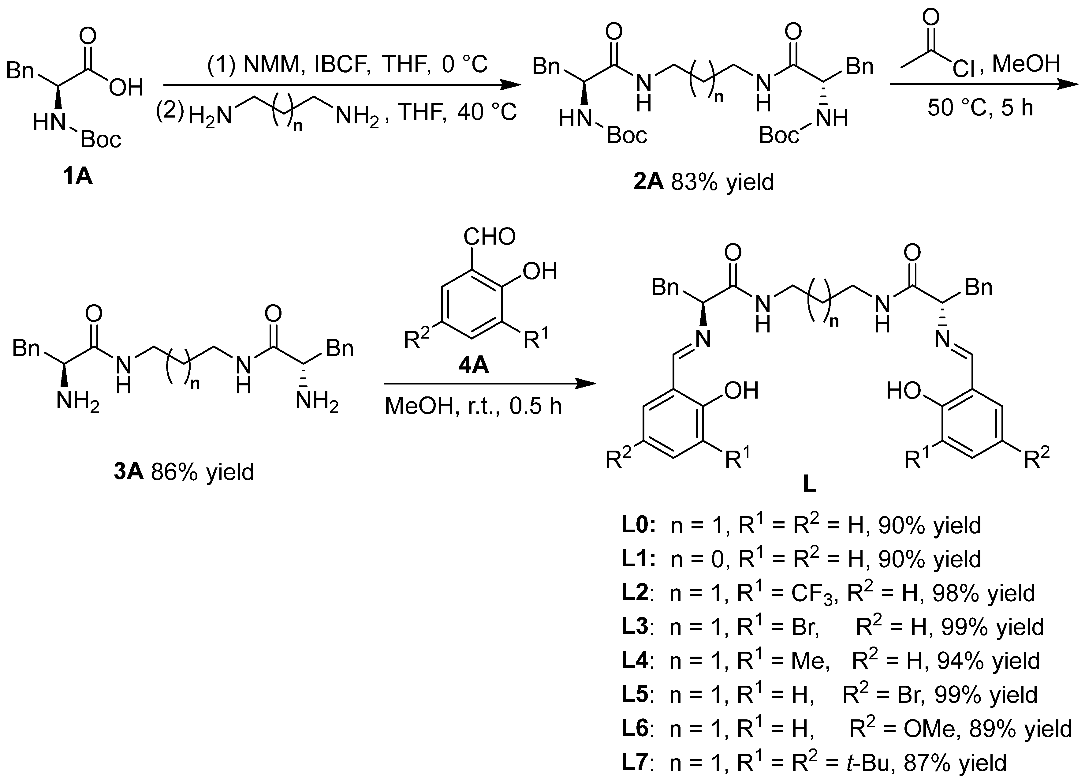 Molecules 30 00459 sch002
