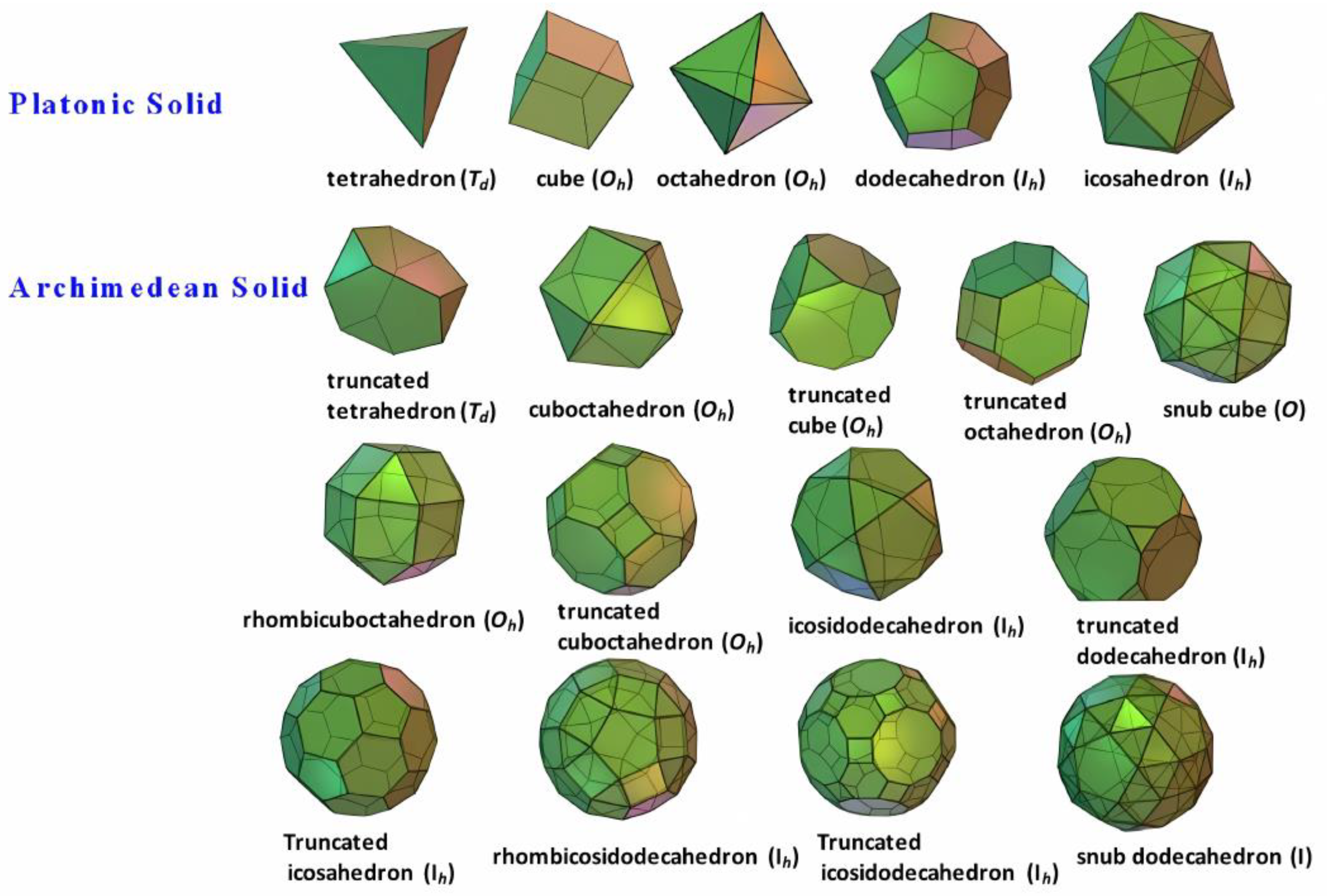 Molecules 30 00462 g001