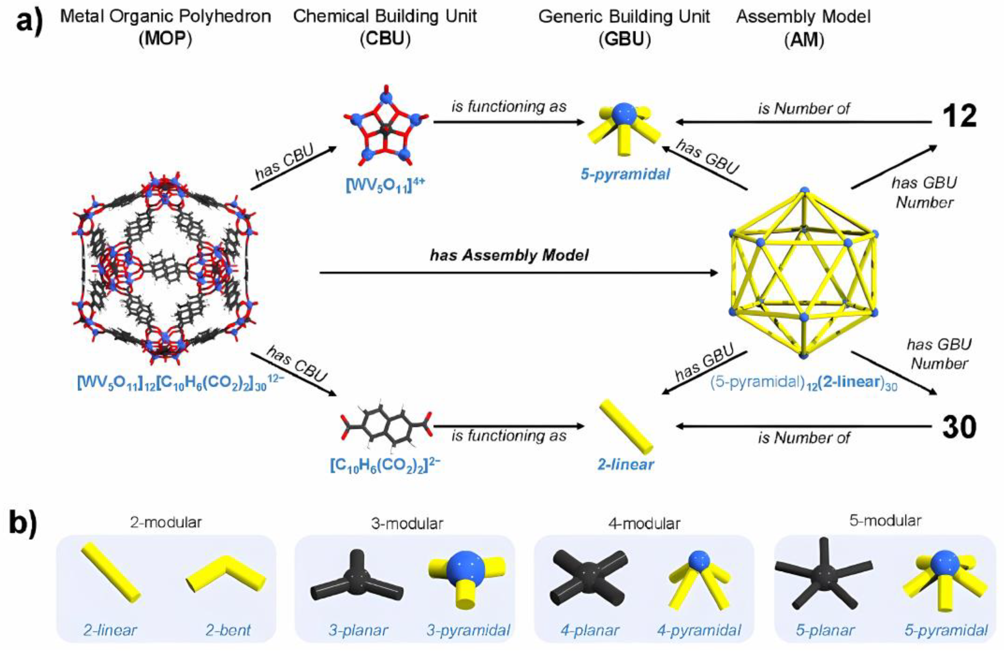 Molecules 30 00462 g003