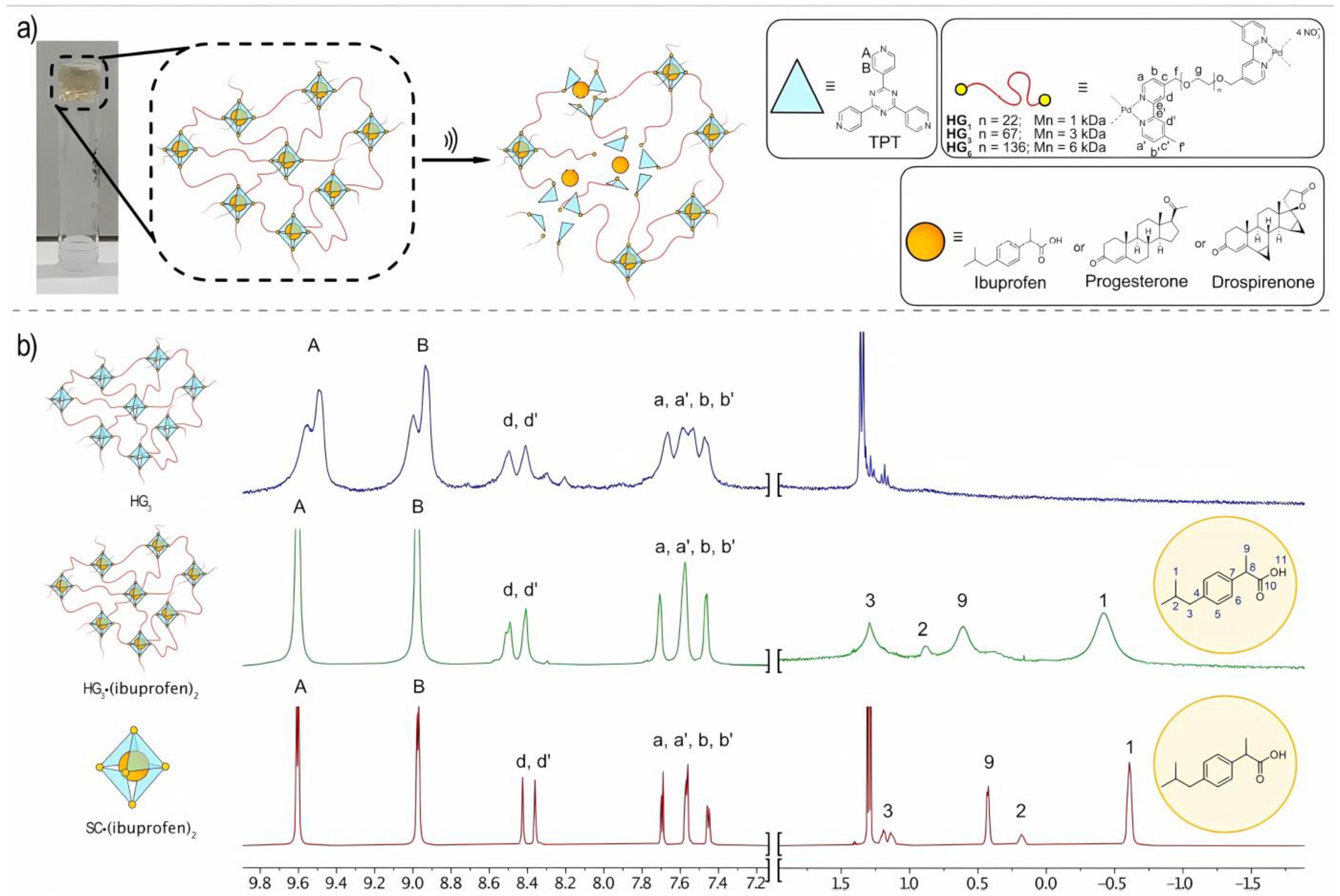 Molecules 30 00462 g007