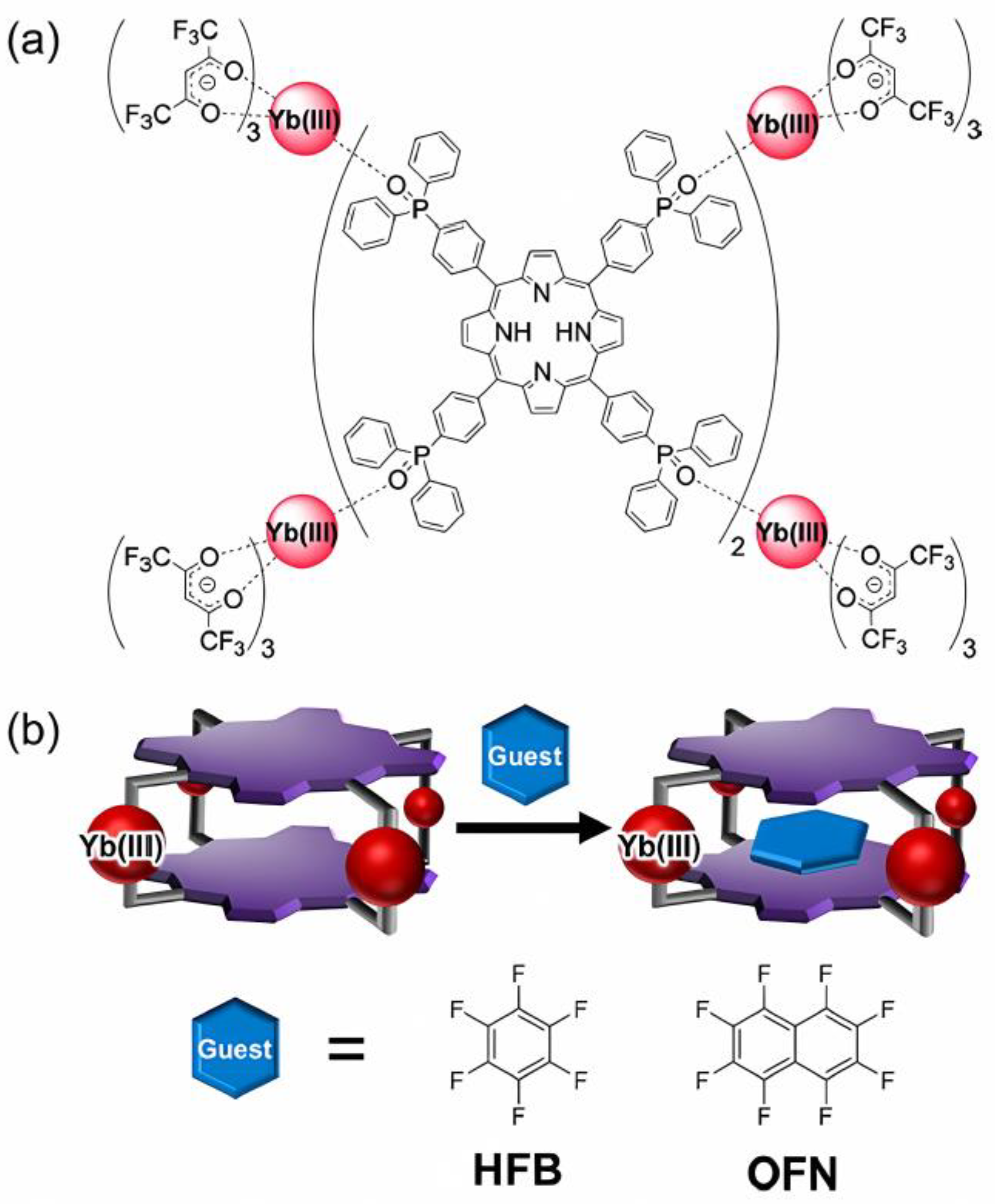 Molecules 30 00462 g009